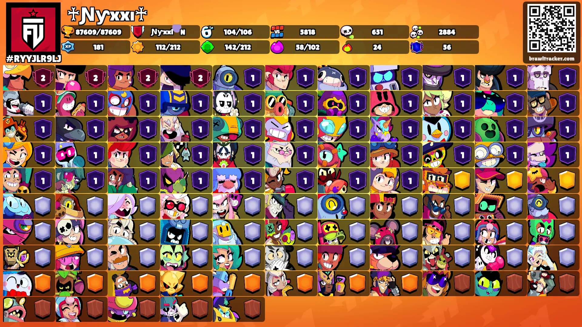 ♰Ɲƴxxı♰'s Ranks