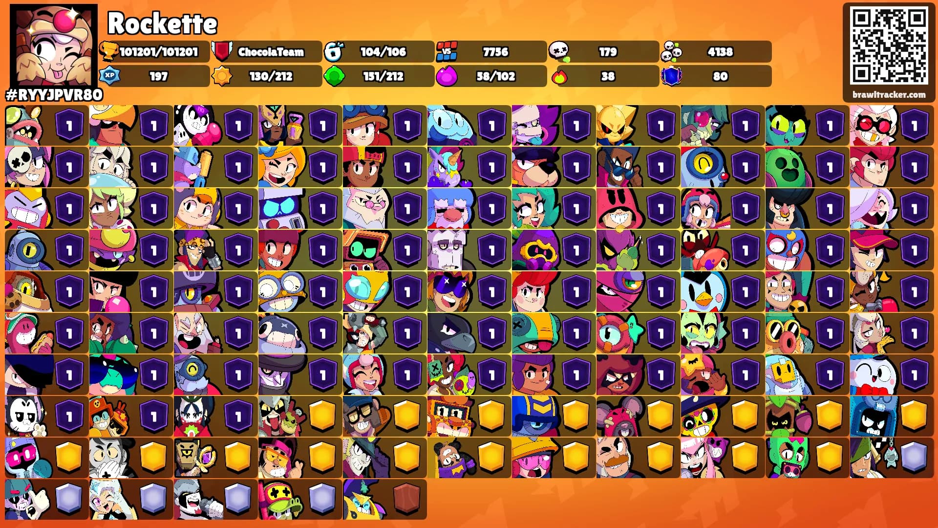 Rockette's Ranks