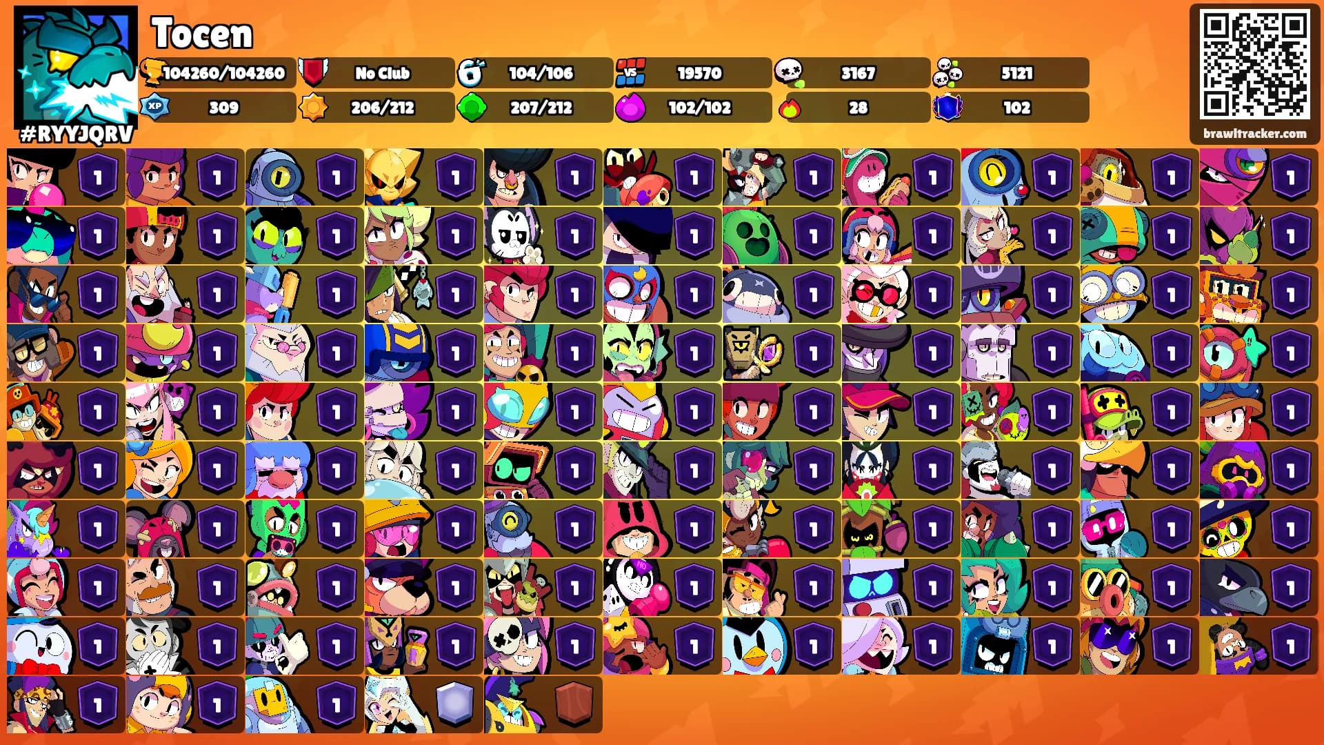 Tocen's Ranks