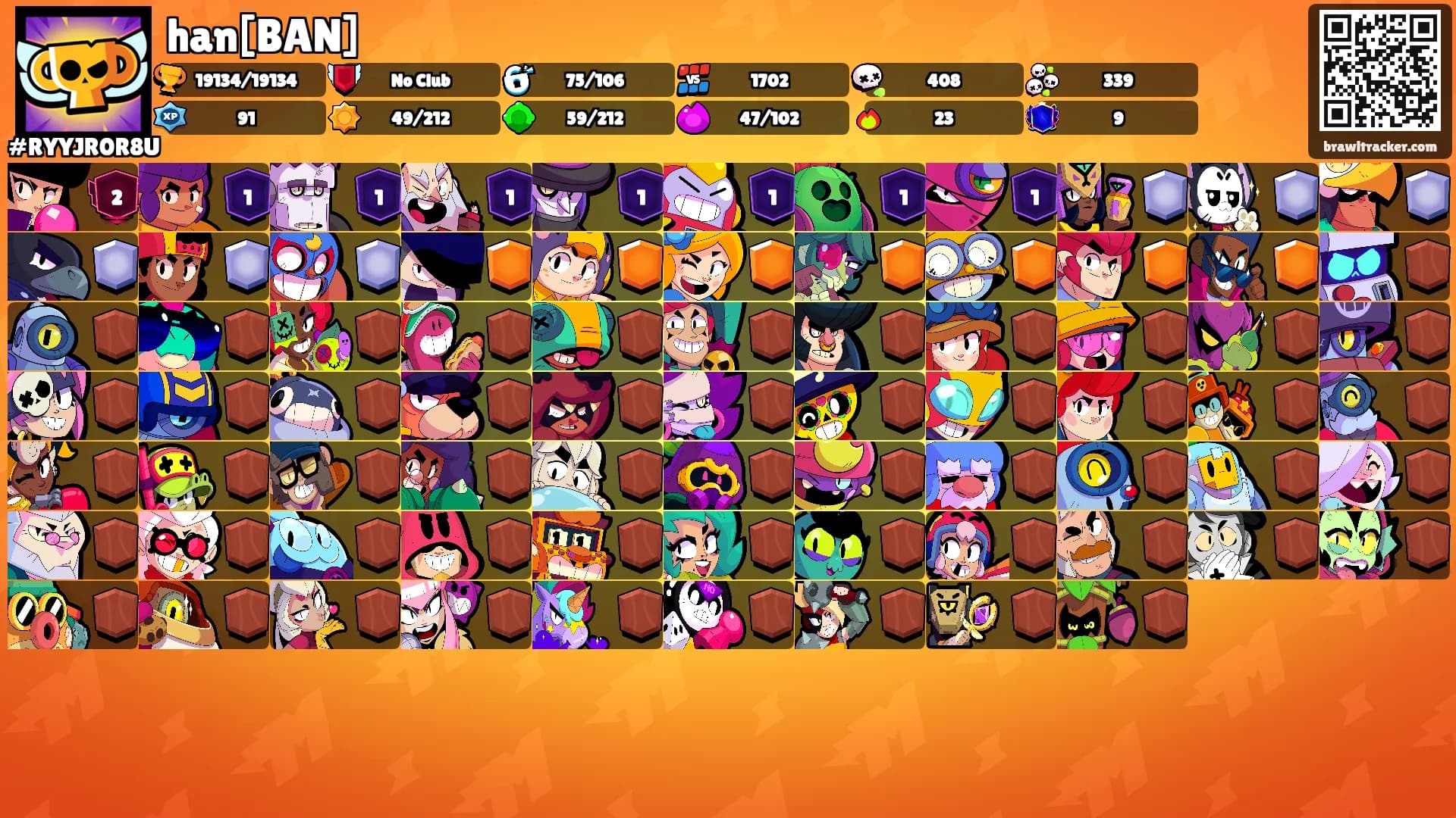 han[BAN]'s Ranks