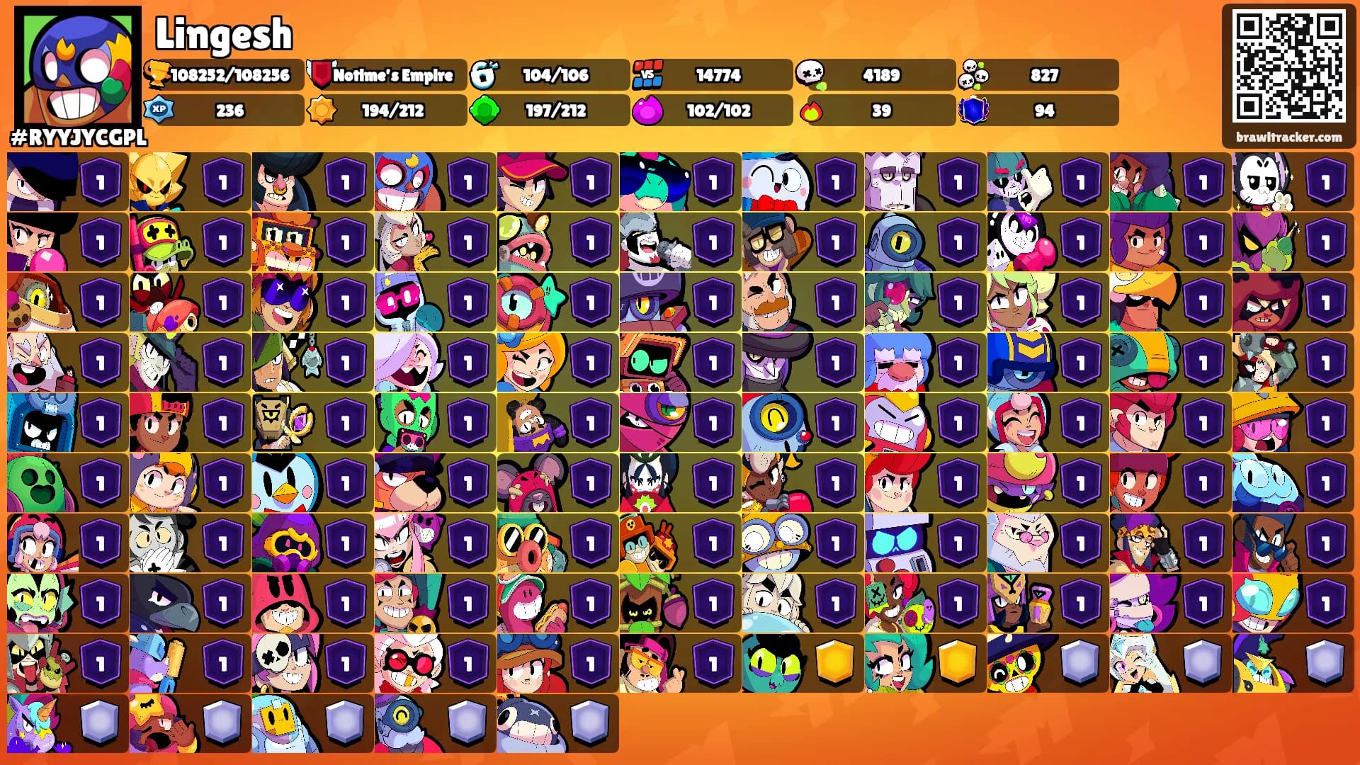 Lingesh's Ranks