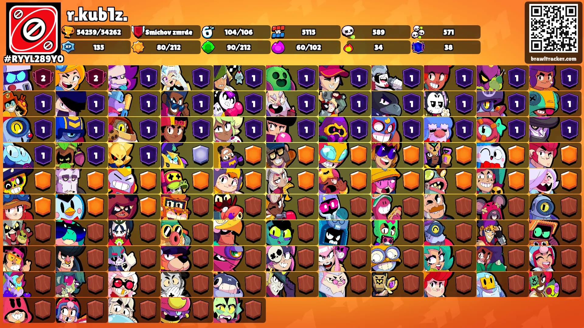 r.kub1z.'s Ranks