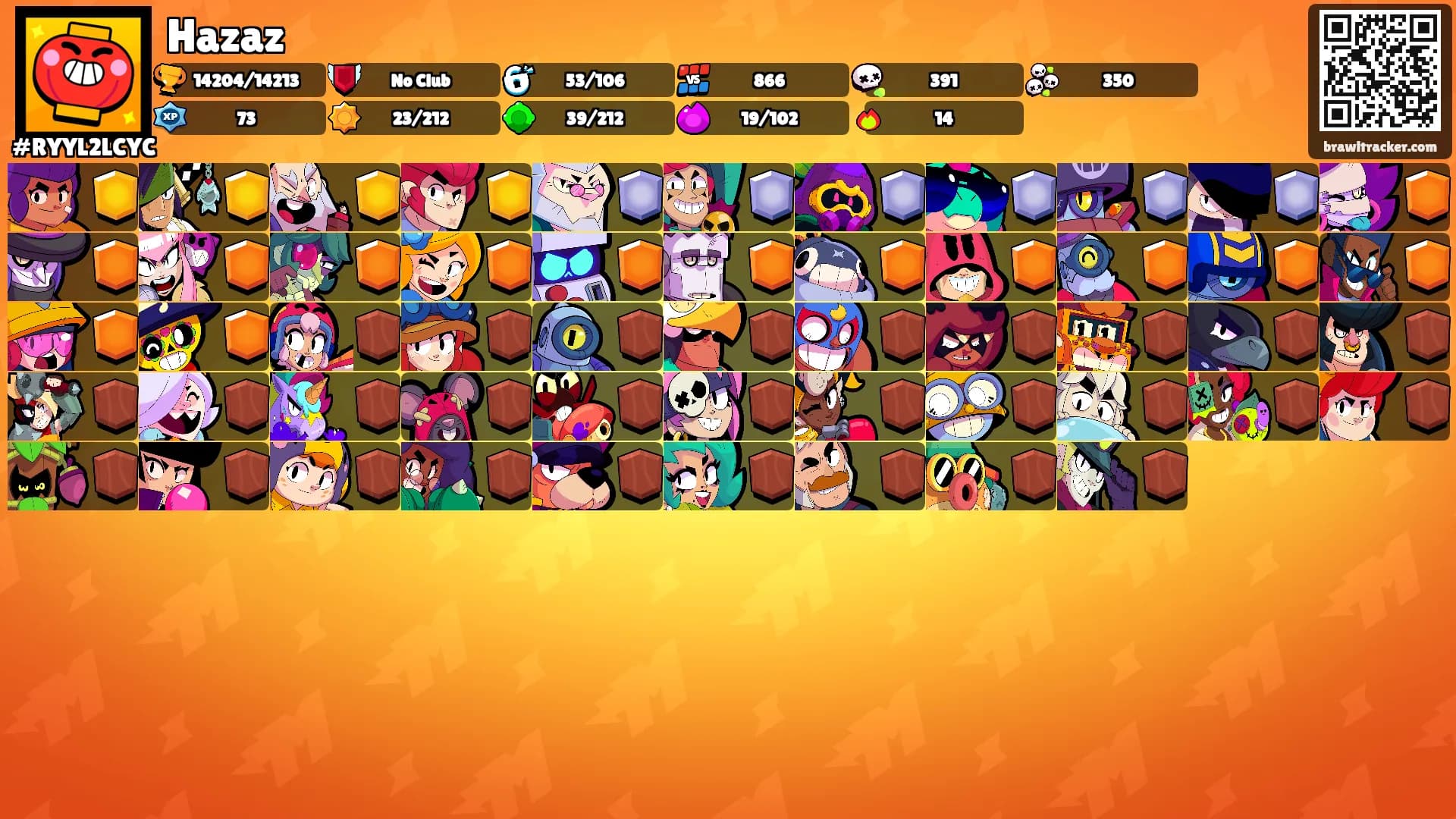 Hazaz's Ranks