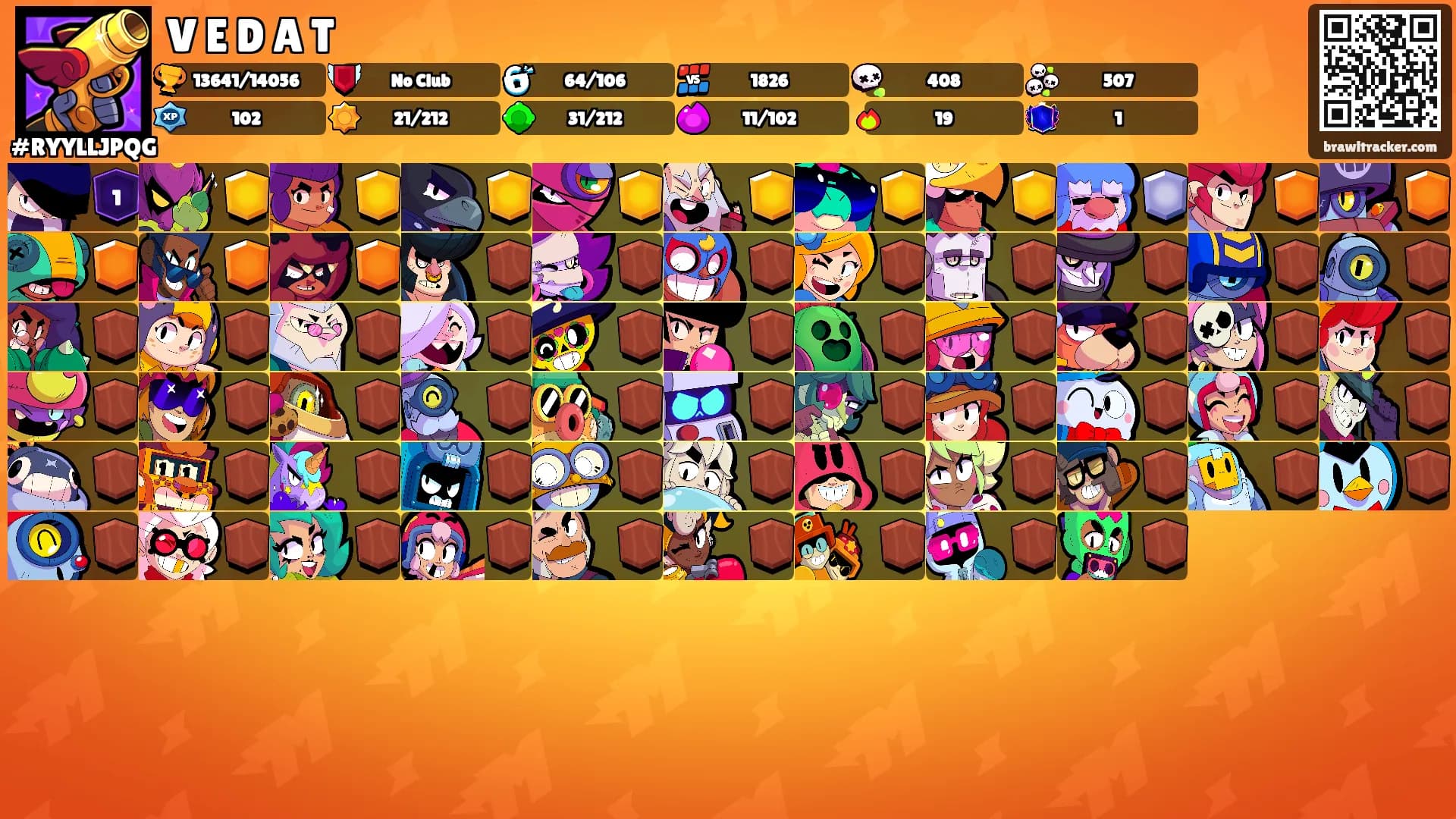 V E D A T's Ranks