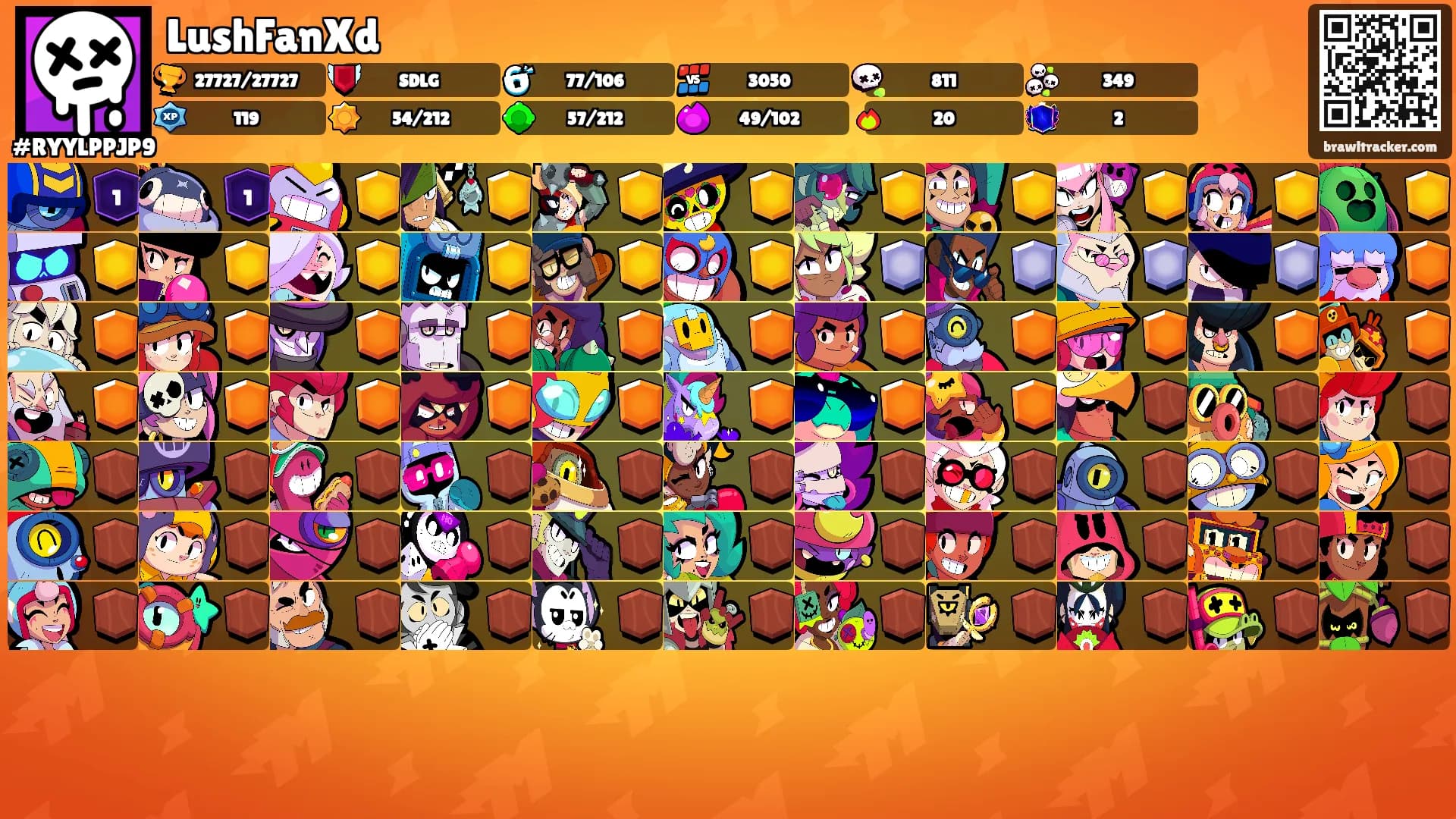 LushFanXd's Ranks
