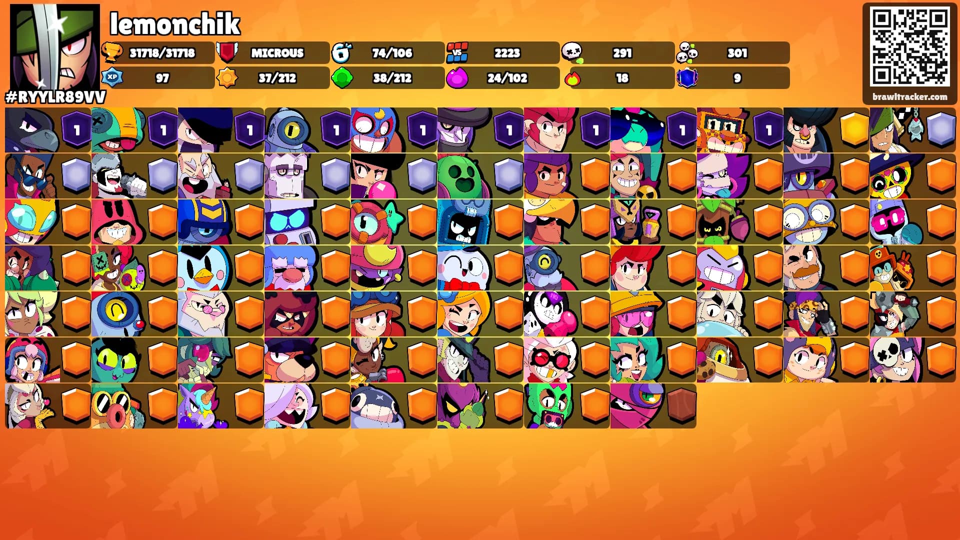 lemonchik's Ranks