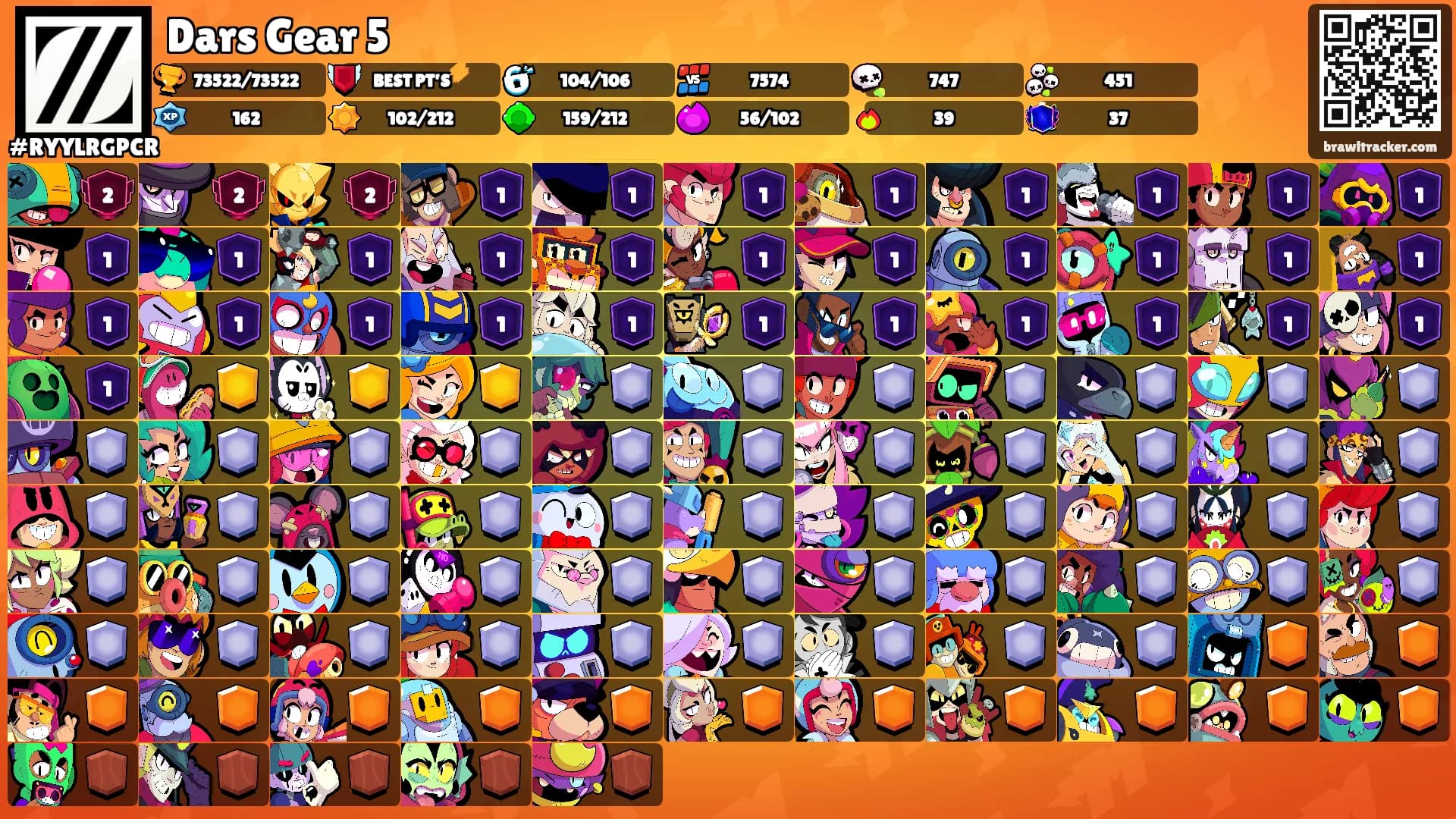 Dars Gear 5's Ranks