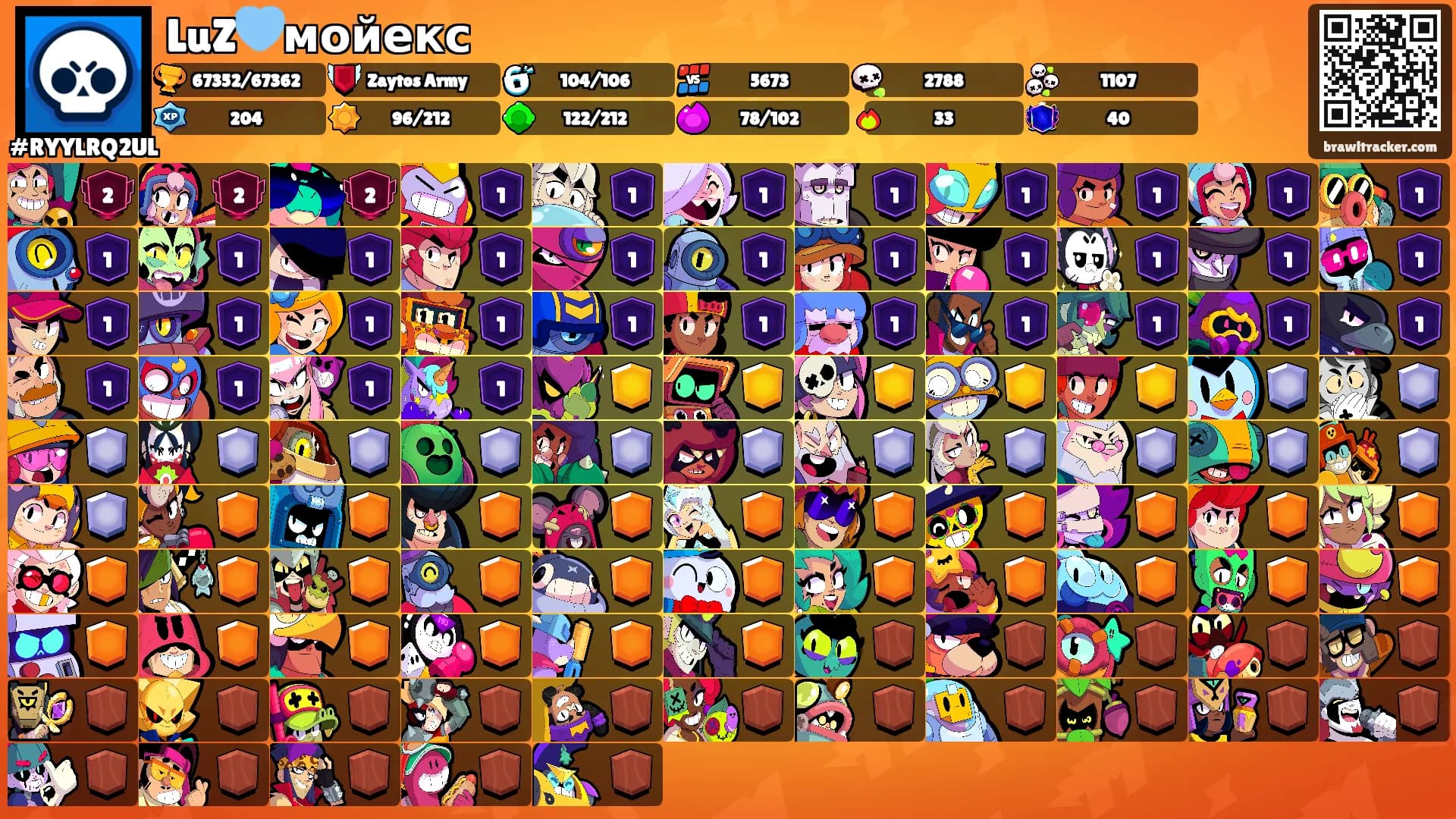 LuZ🩵мойекс's Ranks