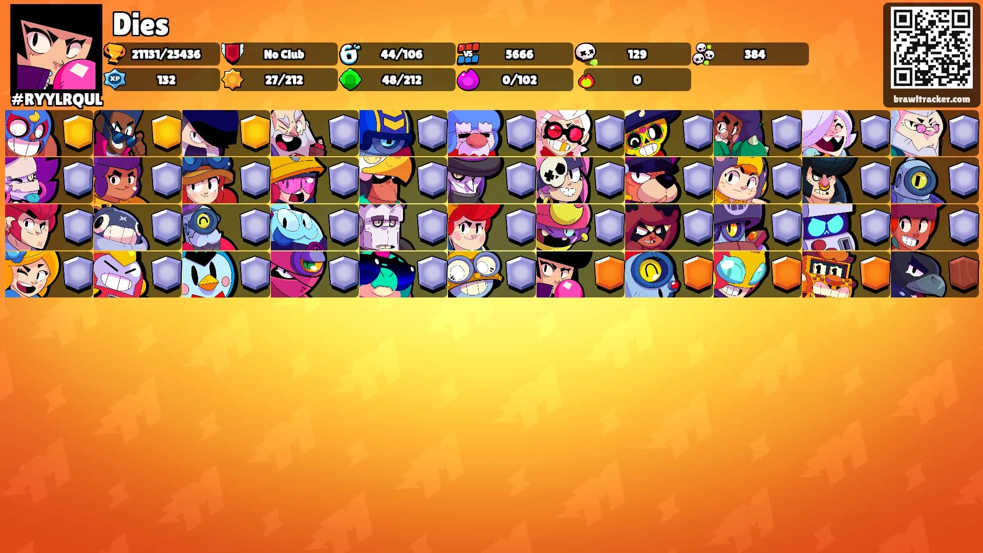 Dies's Ranks