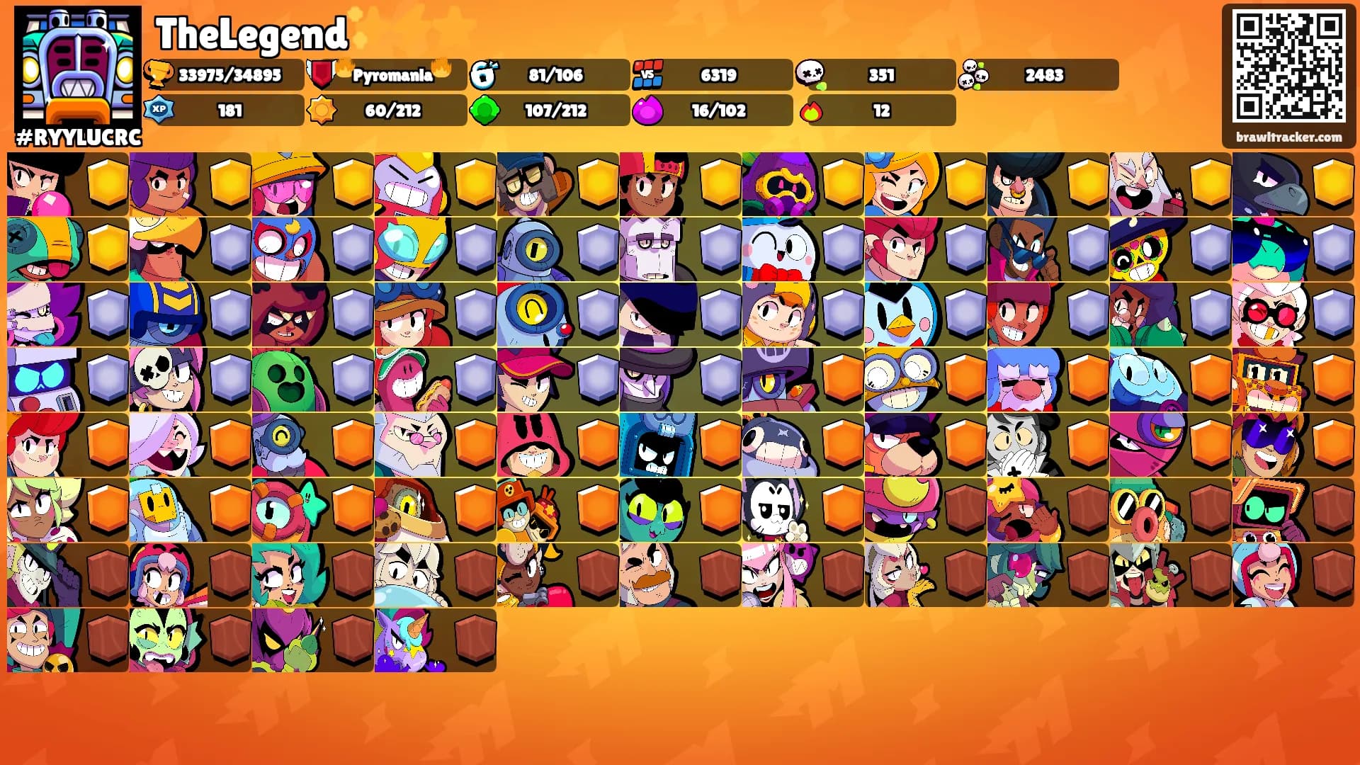 TheLegend✨⚡️⭐️'s Ranks