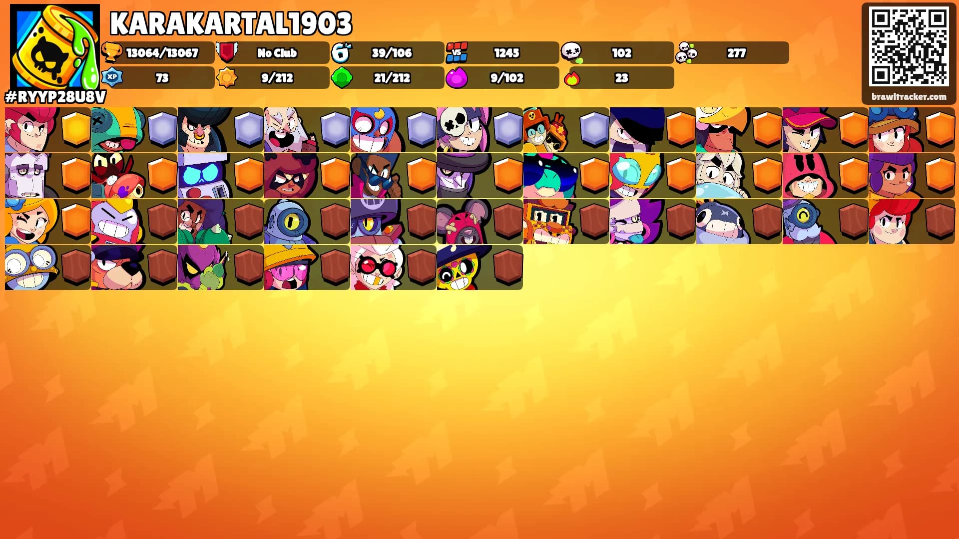 KARAKARTAL1903's Ranks