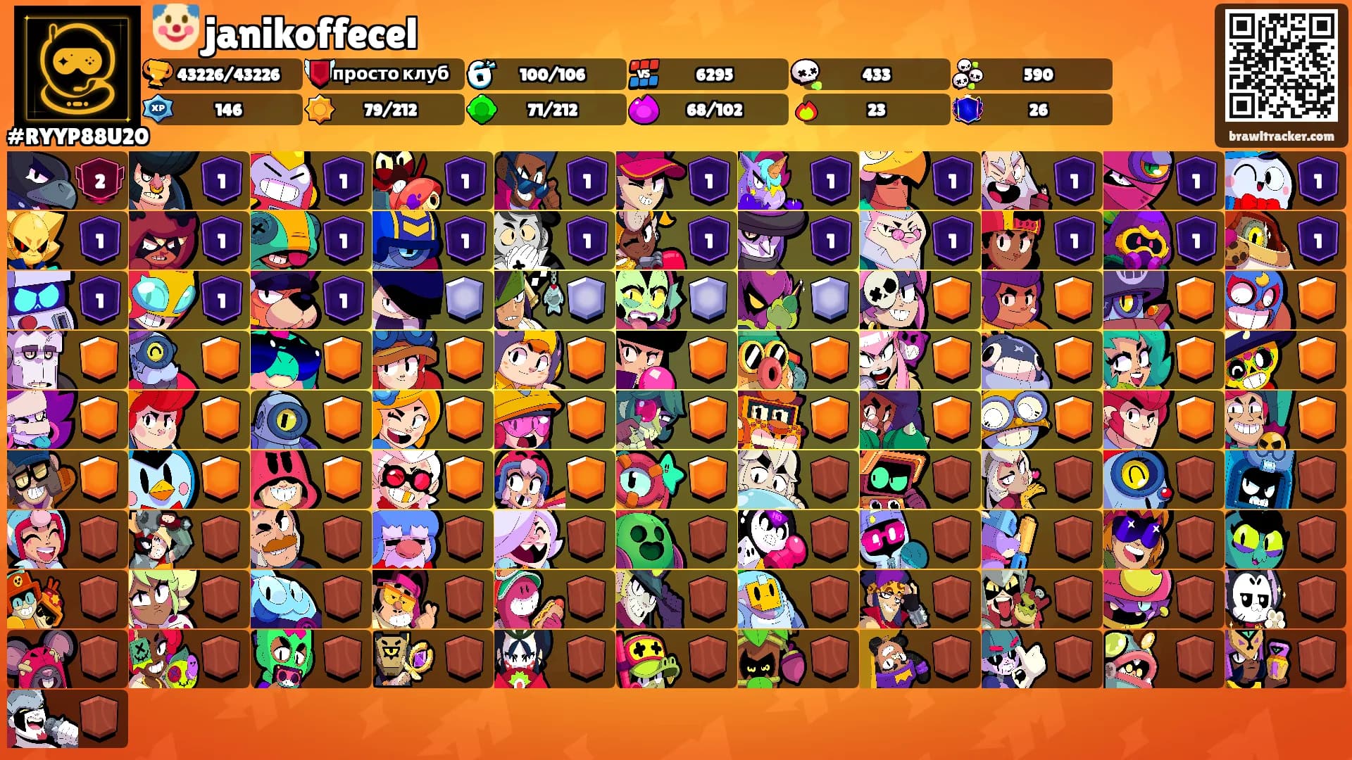 🤡 janikoffecel's Ranks