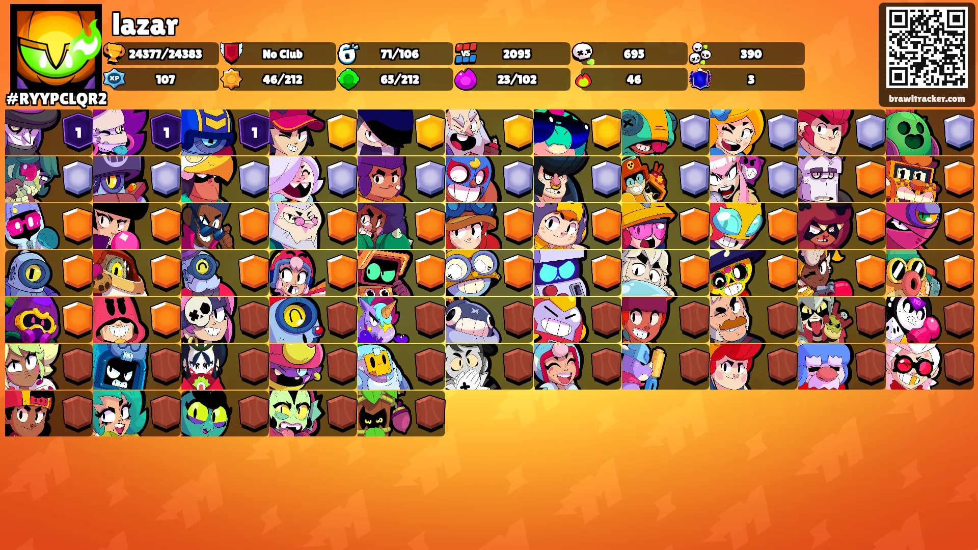 lazar's Ranks