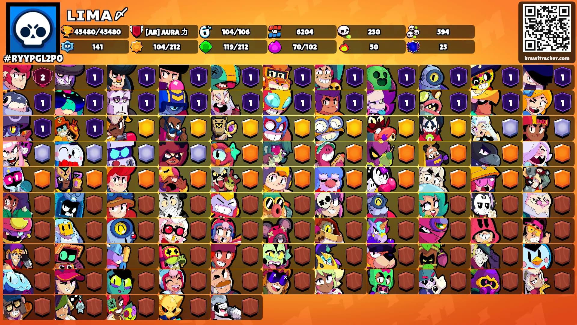 ʟɪᴍᴀ〆's Ranks