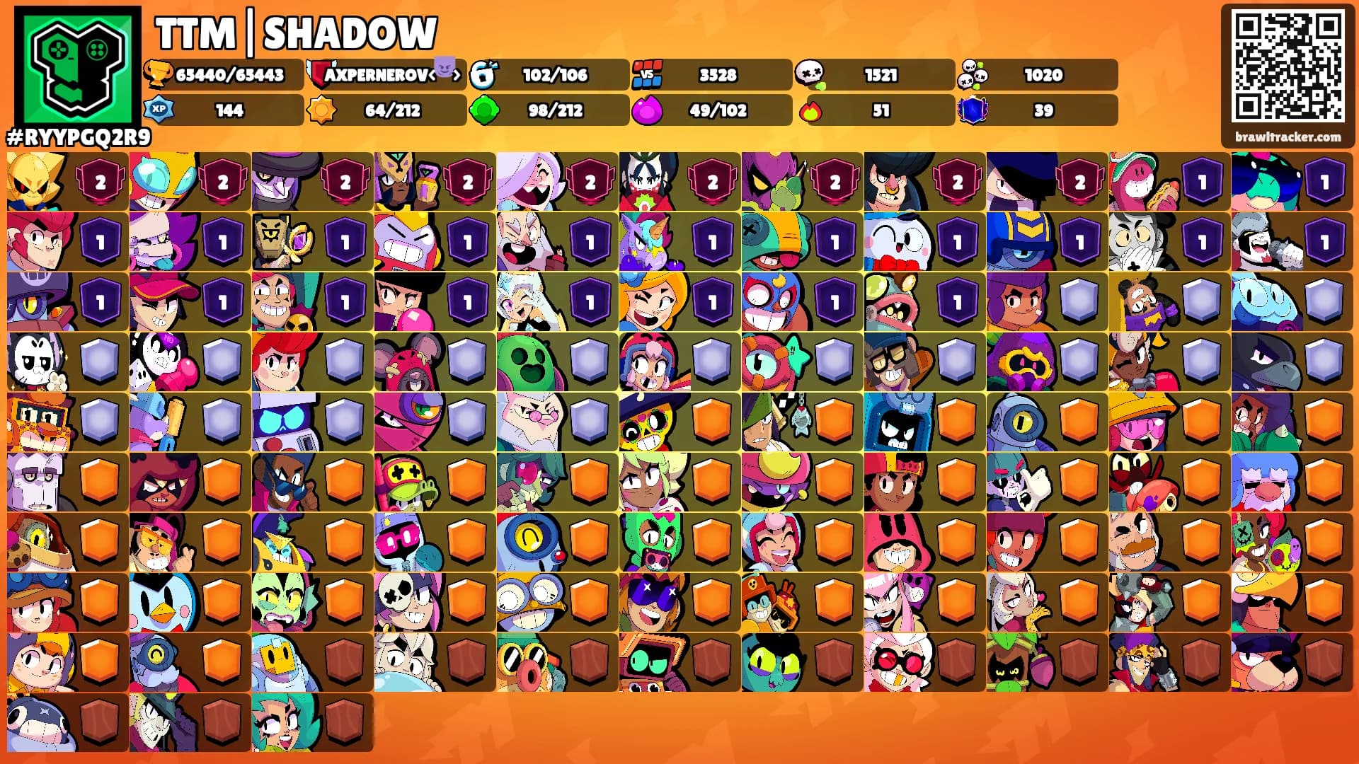 TTM|SHADOW's Ranks
