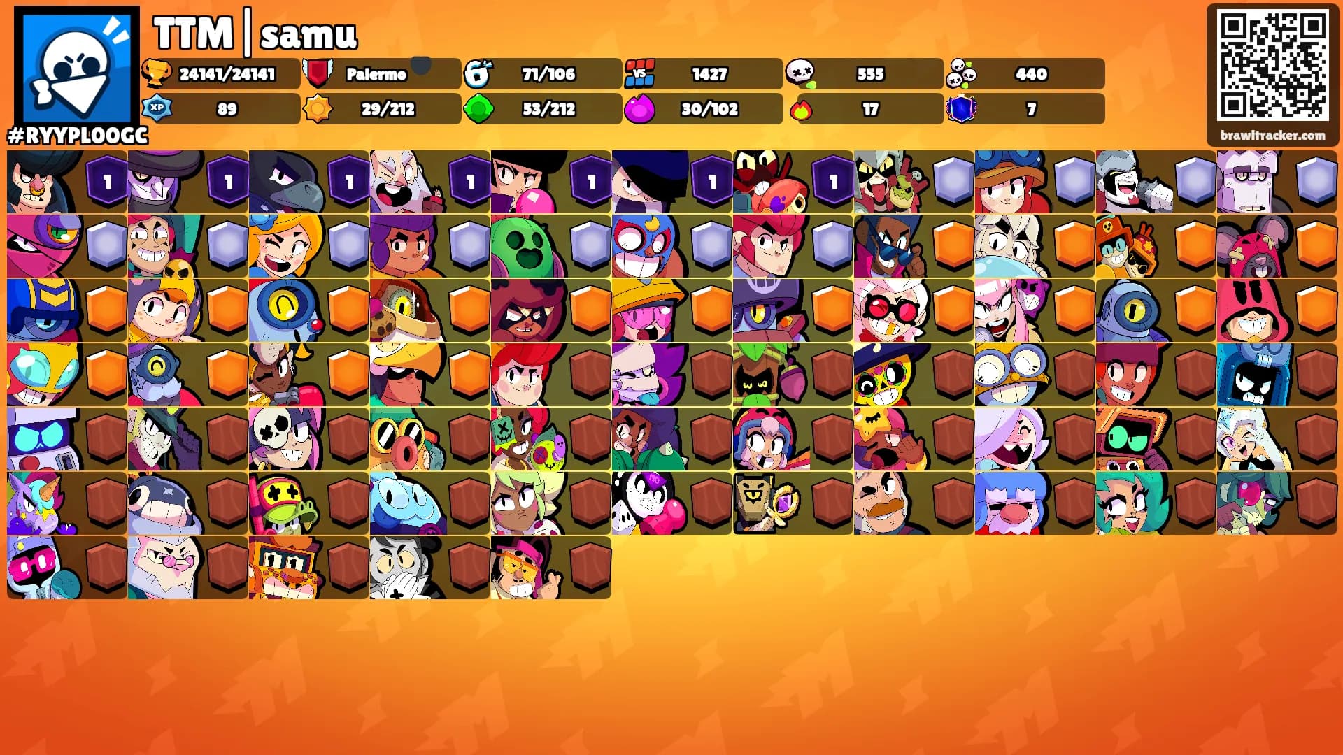 TTM|samu's Ranks