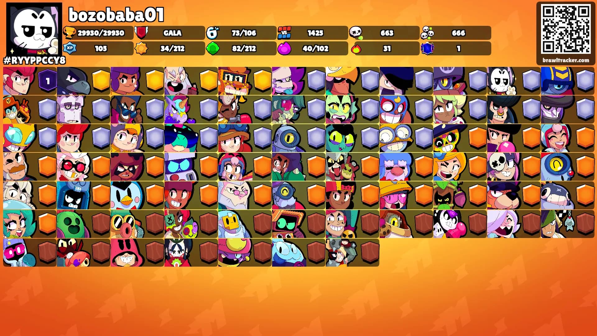 bozobaba01's Ranks