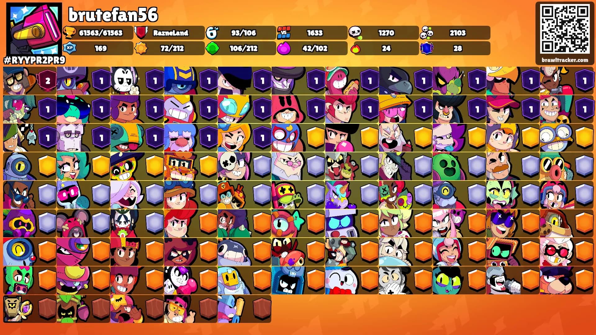 brutefan56's Ranks