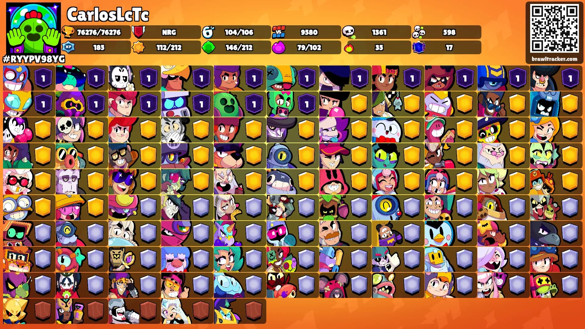 CarlosLcTc's Ranks