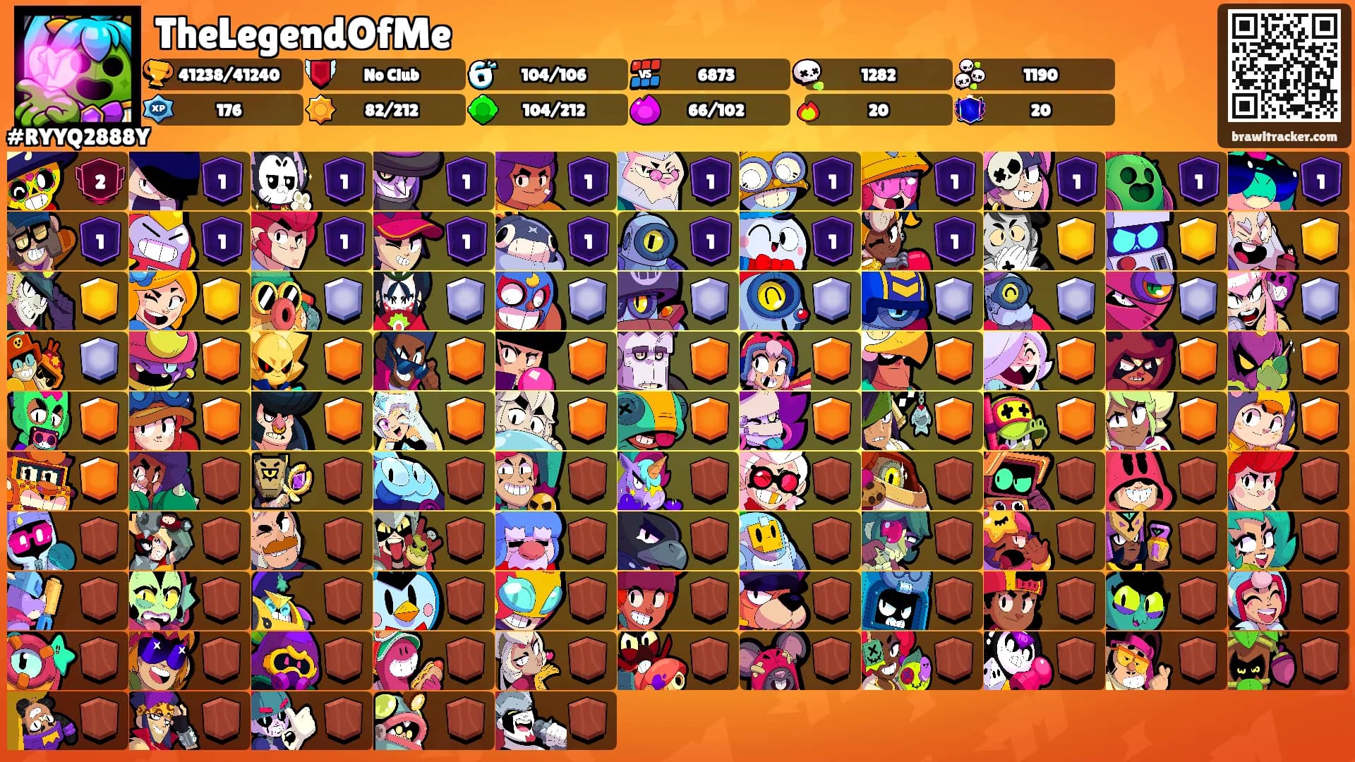 TheLegendOfMe's Ranks