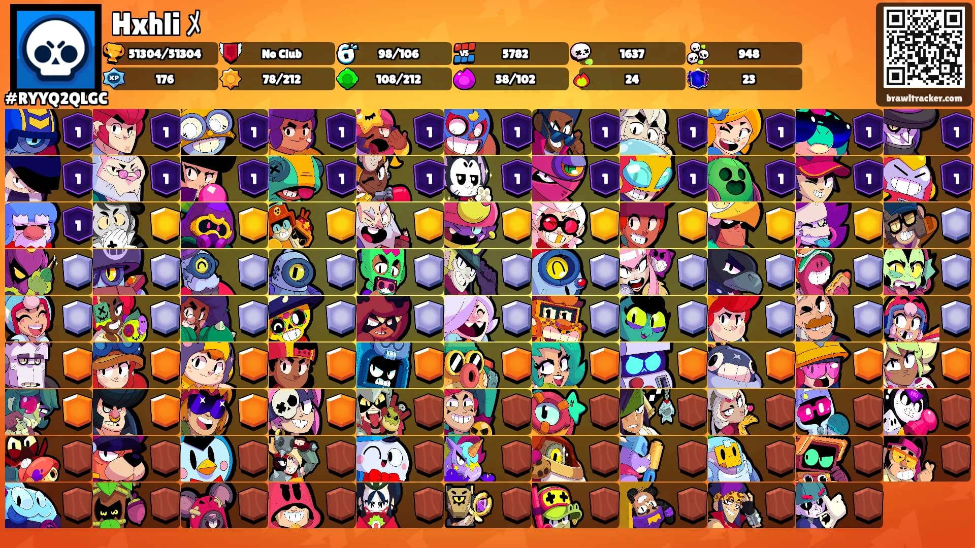 Hxhli ﾒ's Ranks