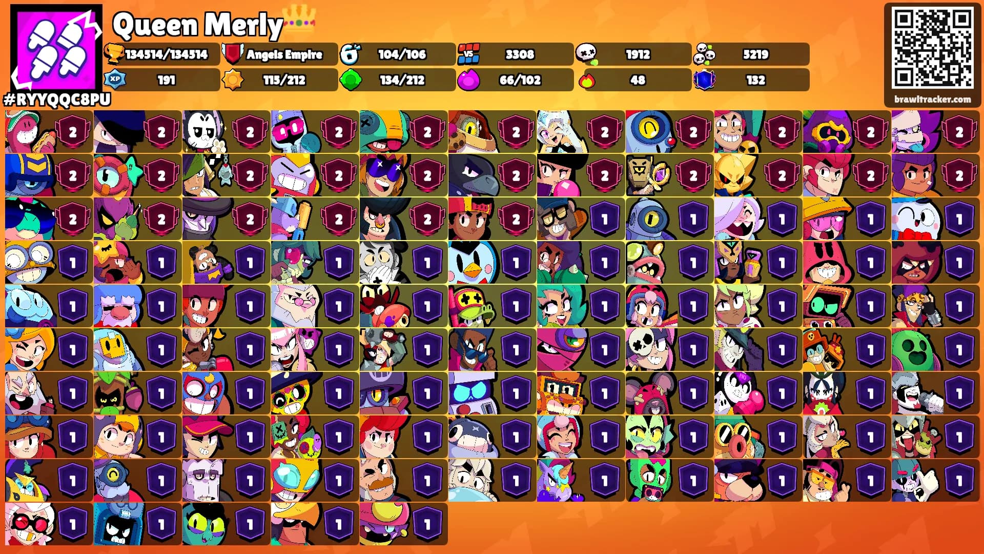 Queen Merly👑's Ranks