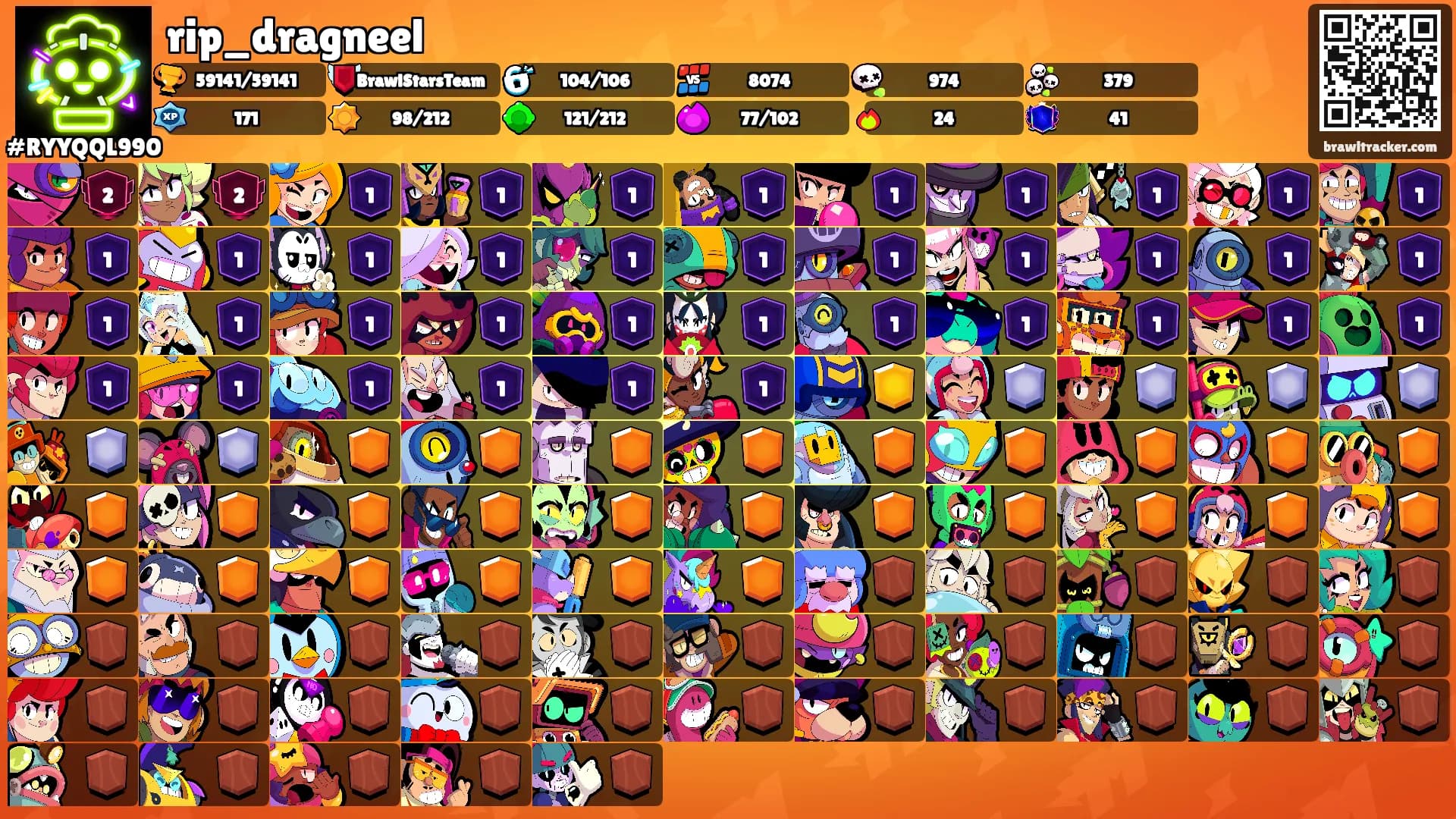 rip_dragneel's Ranks