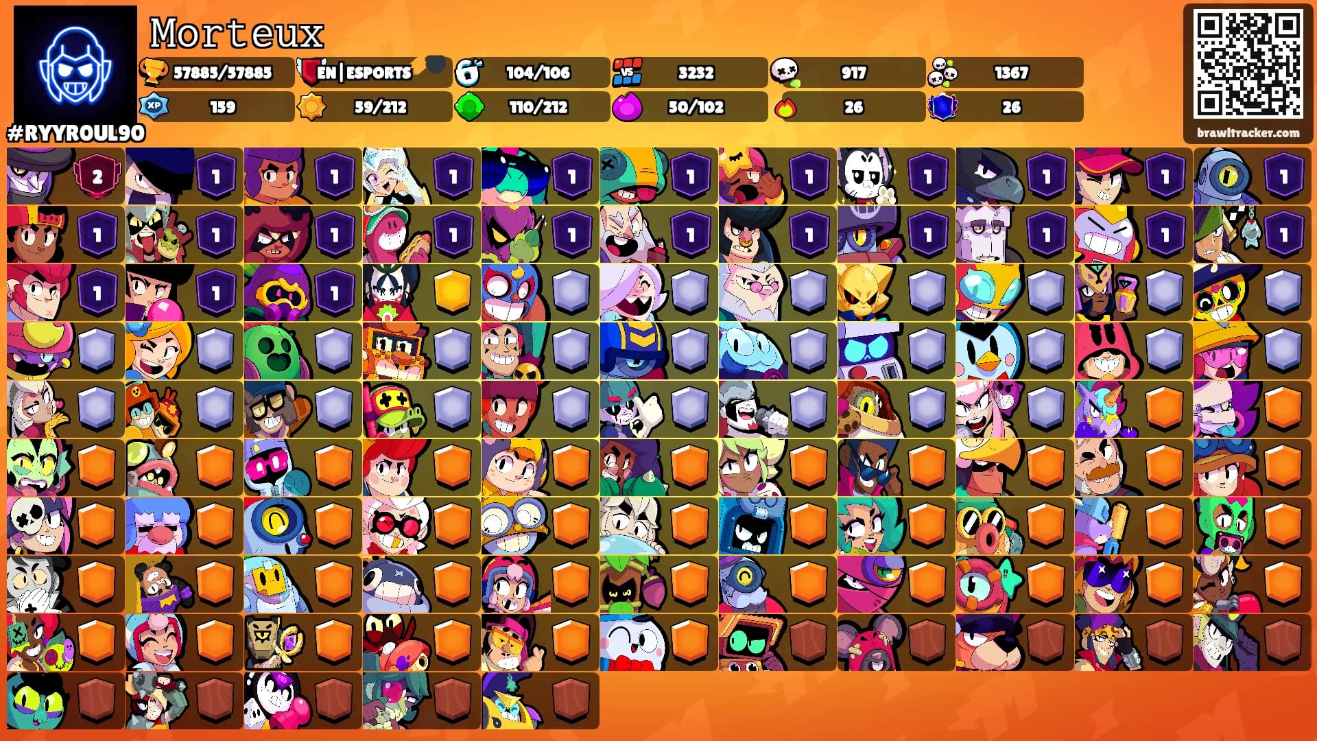 𝙼𝚘𝚛𝚝𝚎𝚞𝚡's Ranks