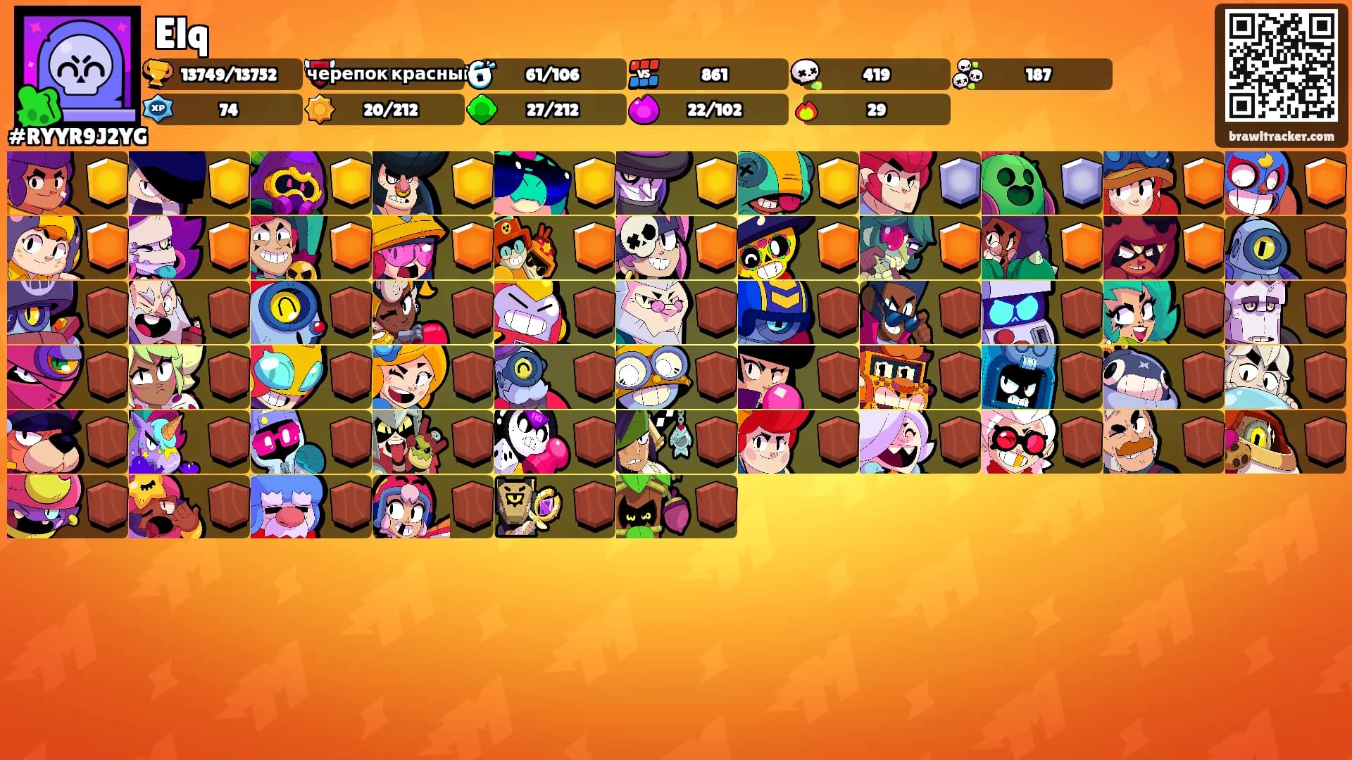 Elq's Ranks