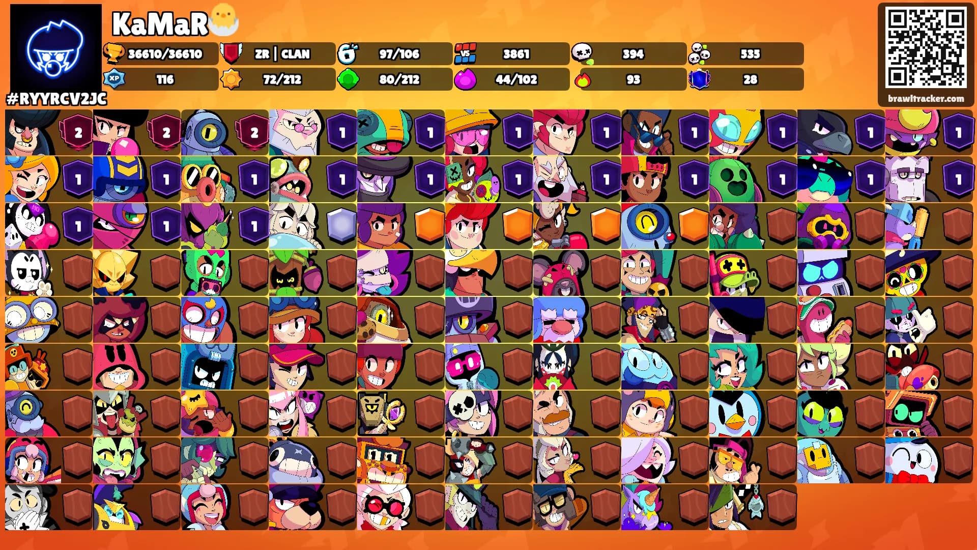 KaMaR🐣's Ranks