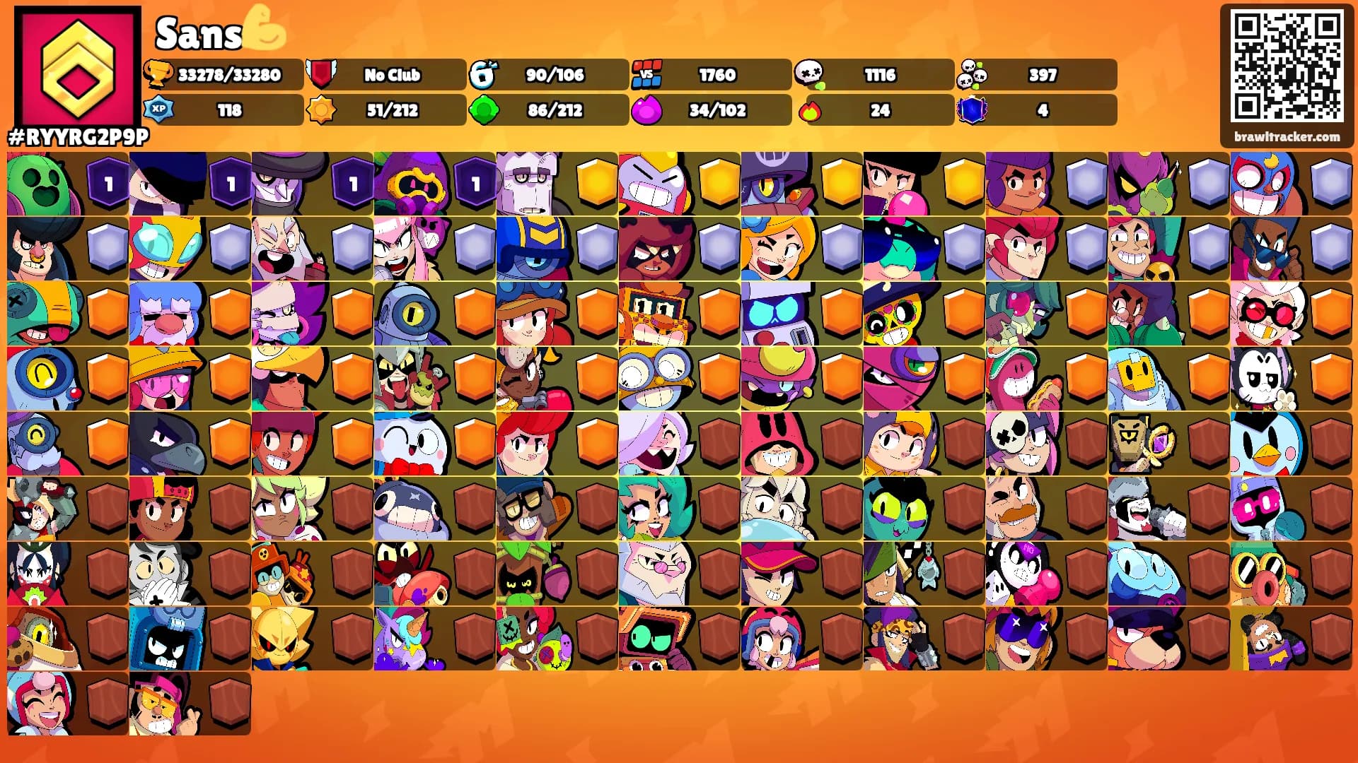 Sans💪's Ranks
