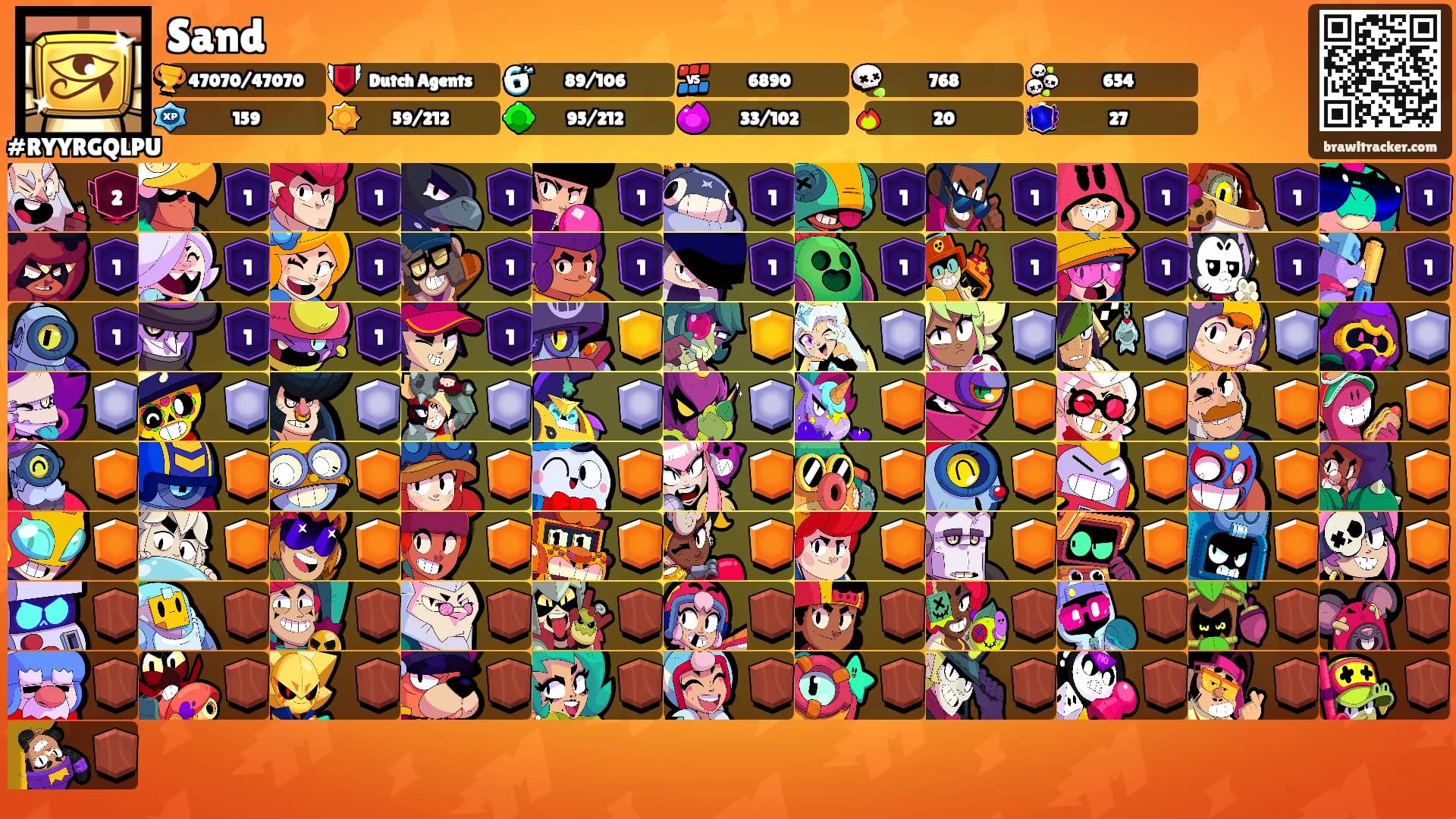 Sand's Ranks