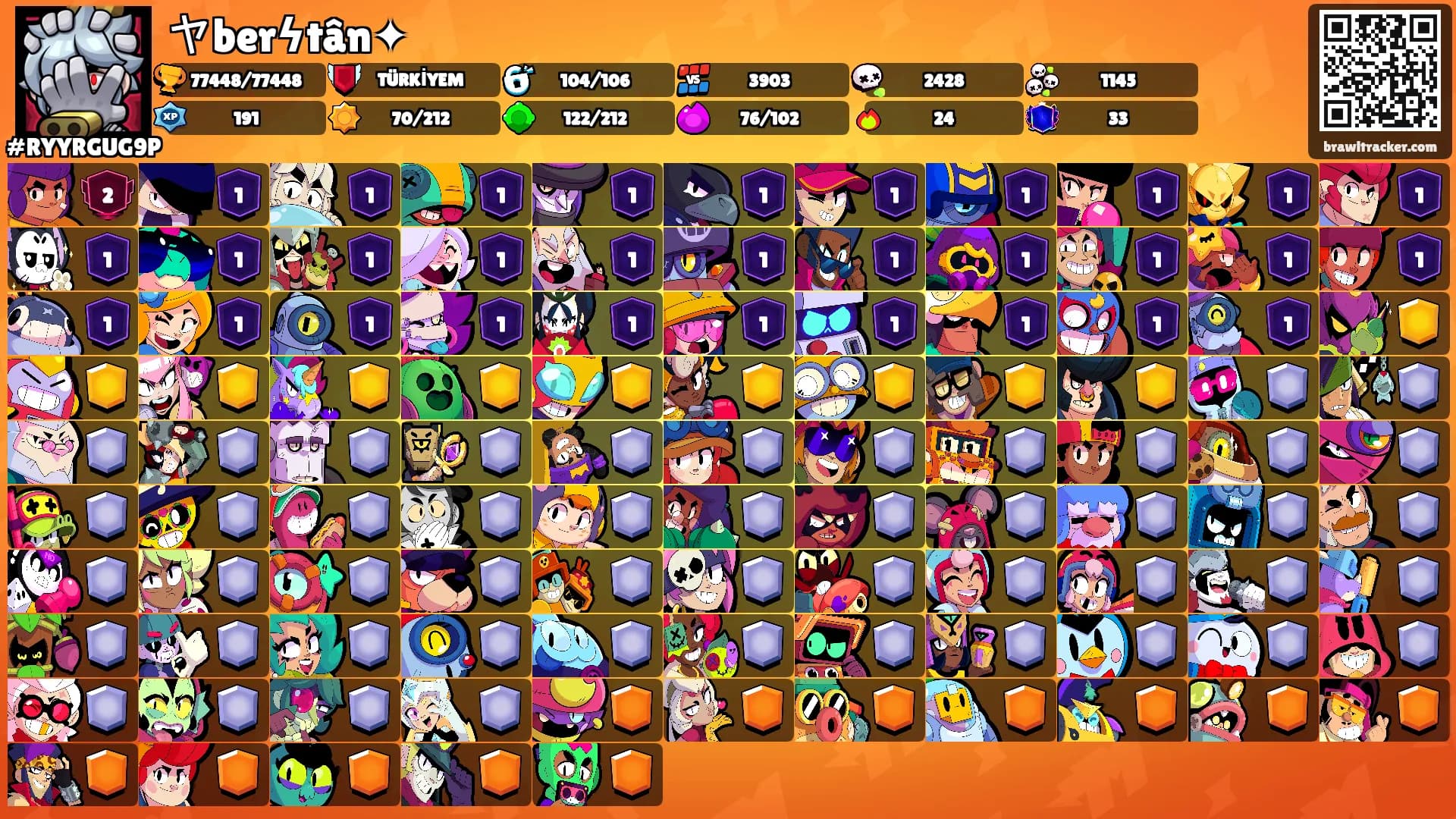 ヤberϟtân✦'s Ranks