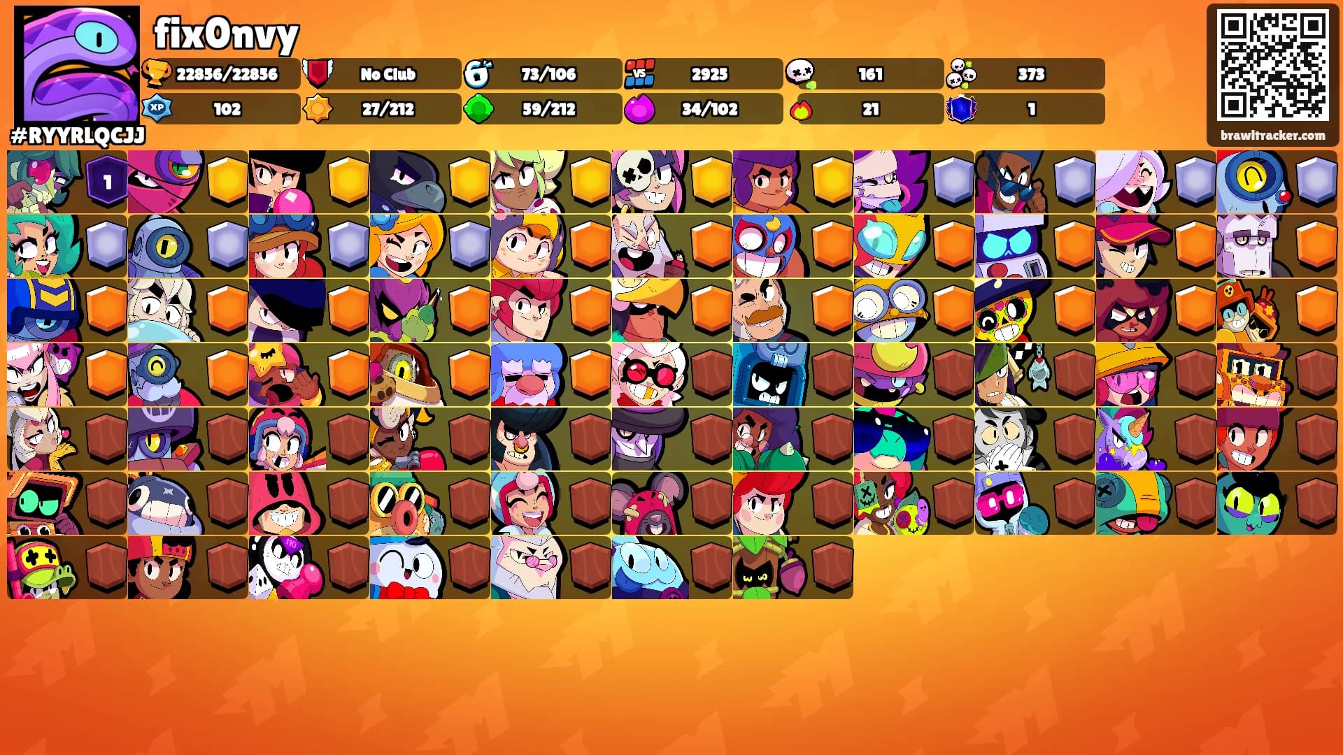 fix0nvy's Ranks