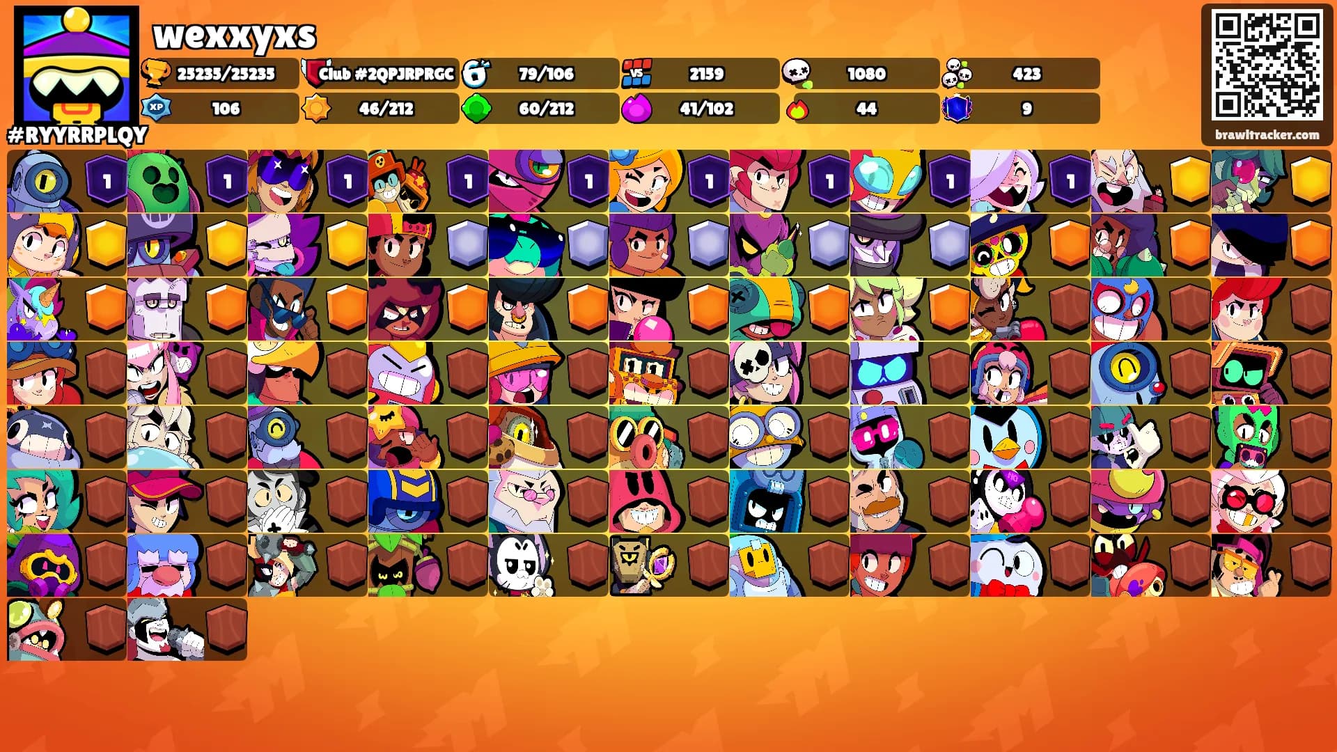wexxyxs❤‍🩹's Ranks
