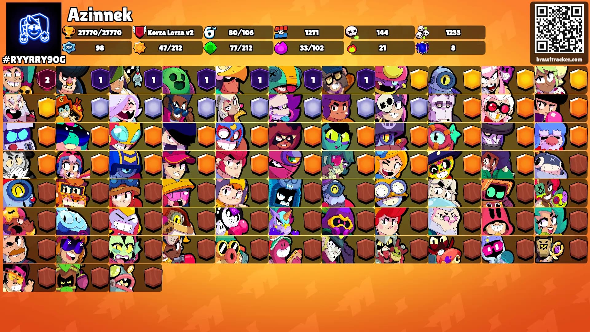 Azinnek's Ranks