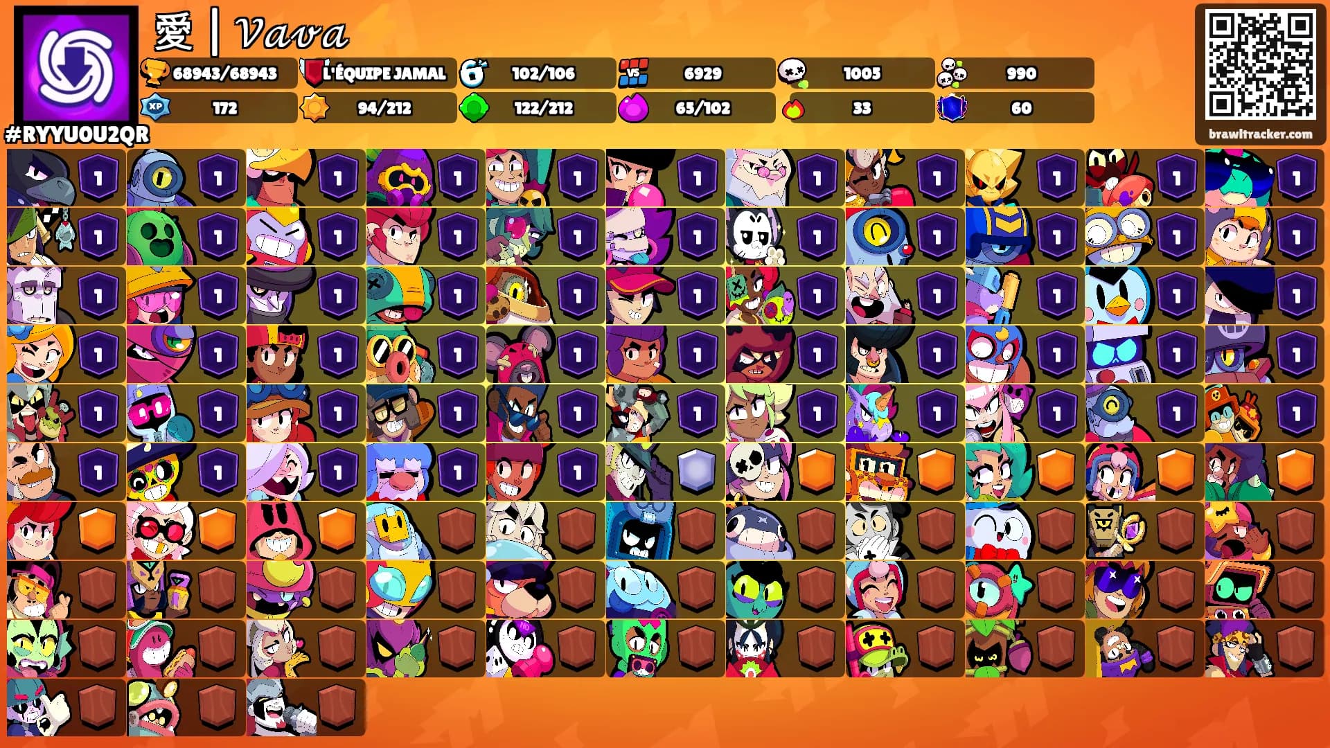 愛 | 𝒱𝒶𝓋𝒶 ⚡️'s Ranks