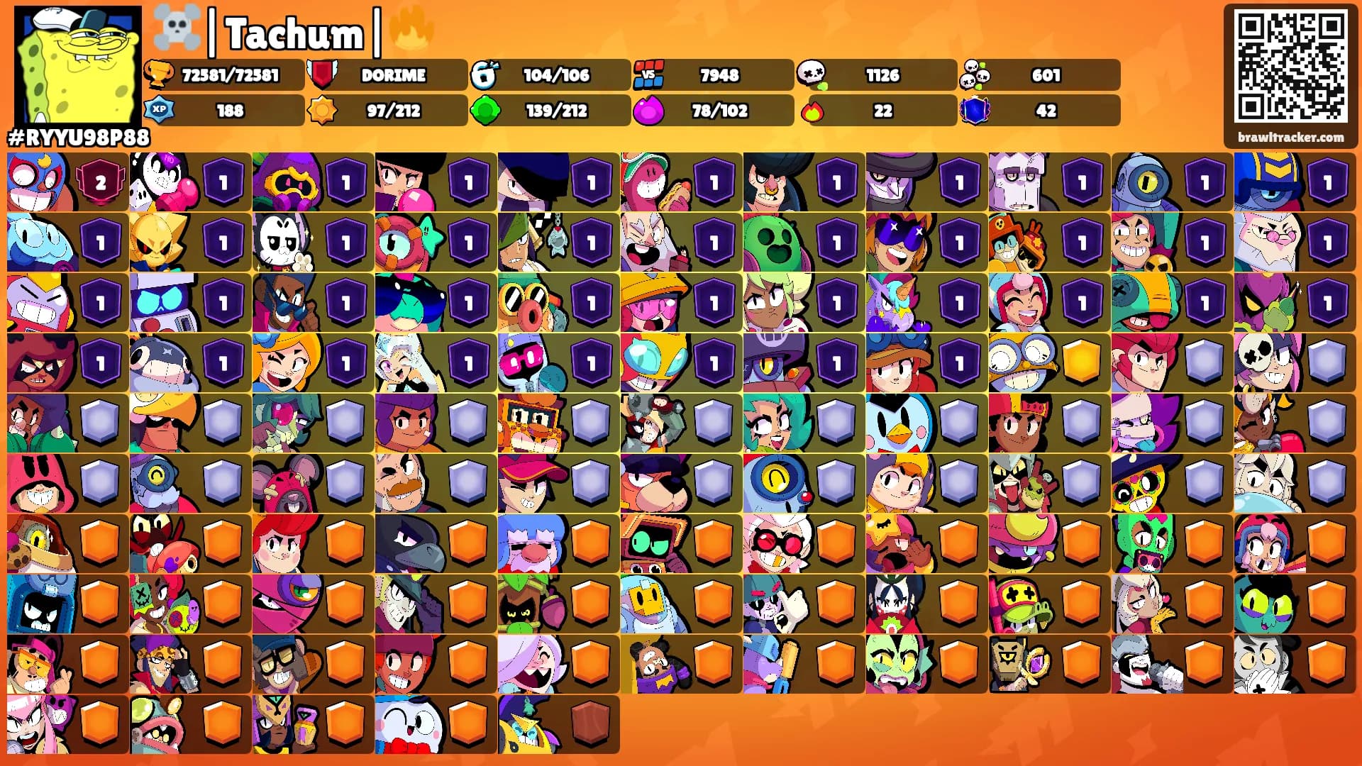 ☠️|Tachum|🔥's Ranks
