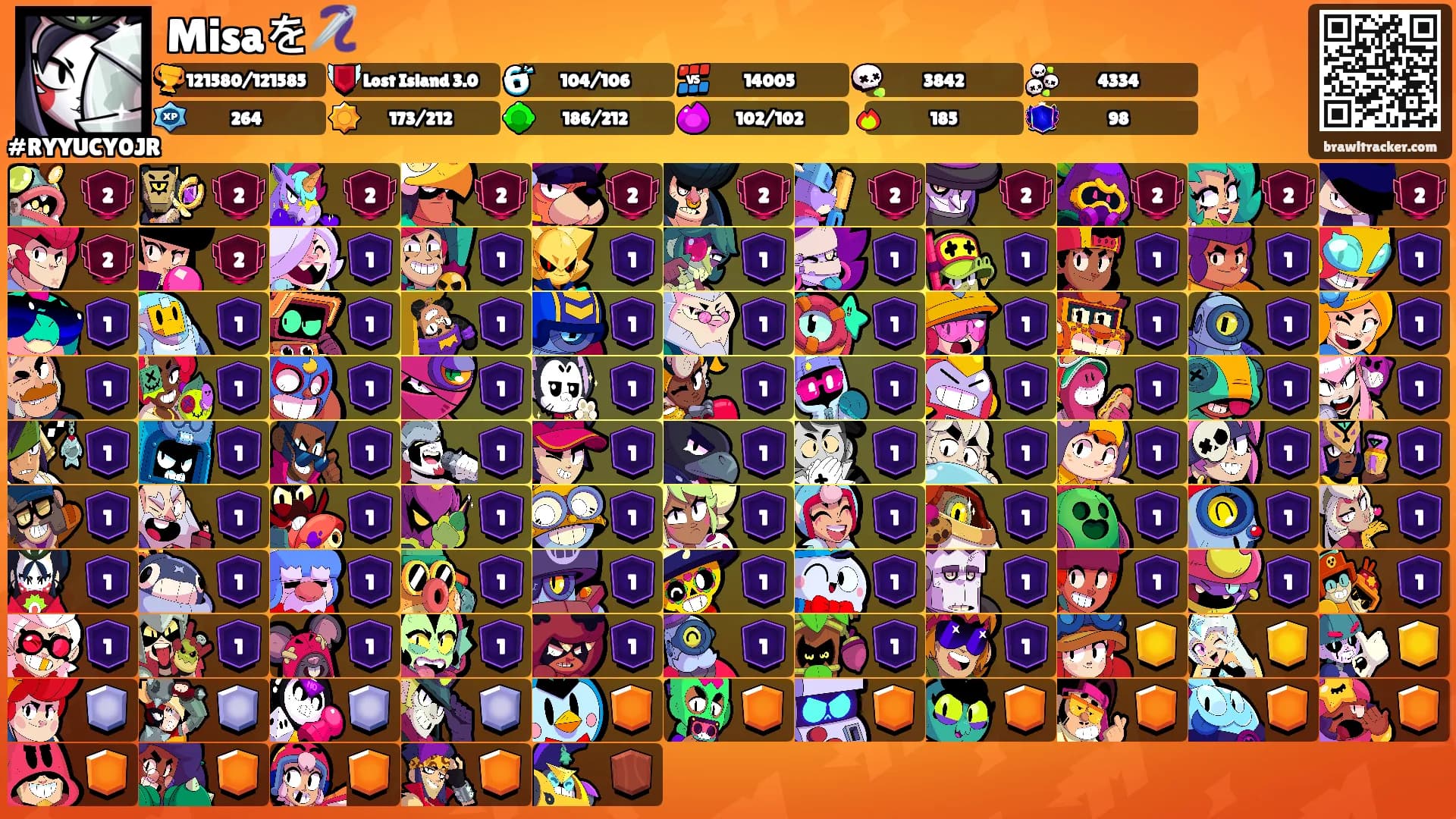 Misaを🪡's Ranks