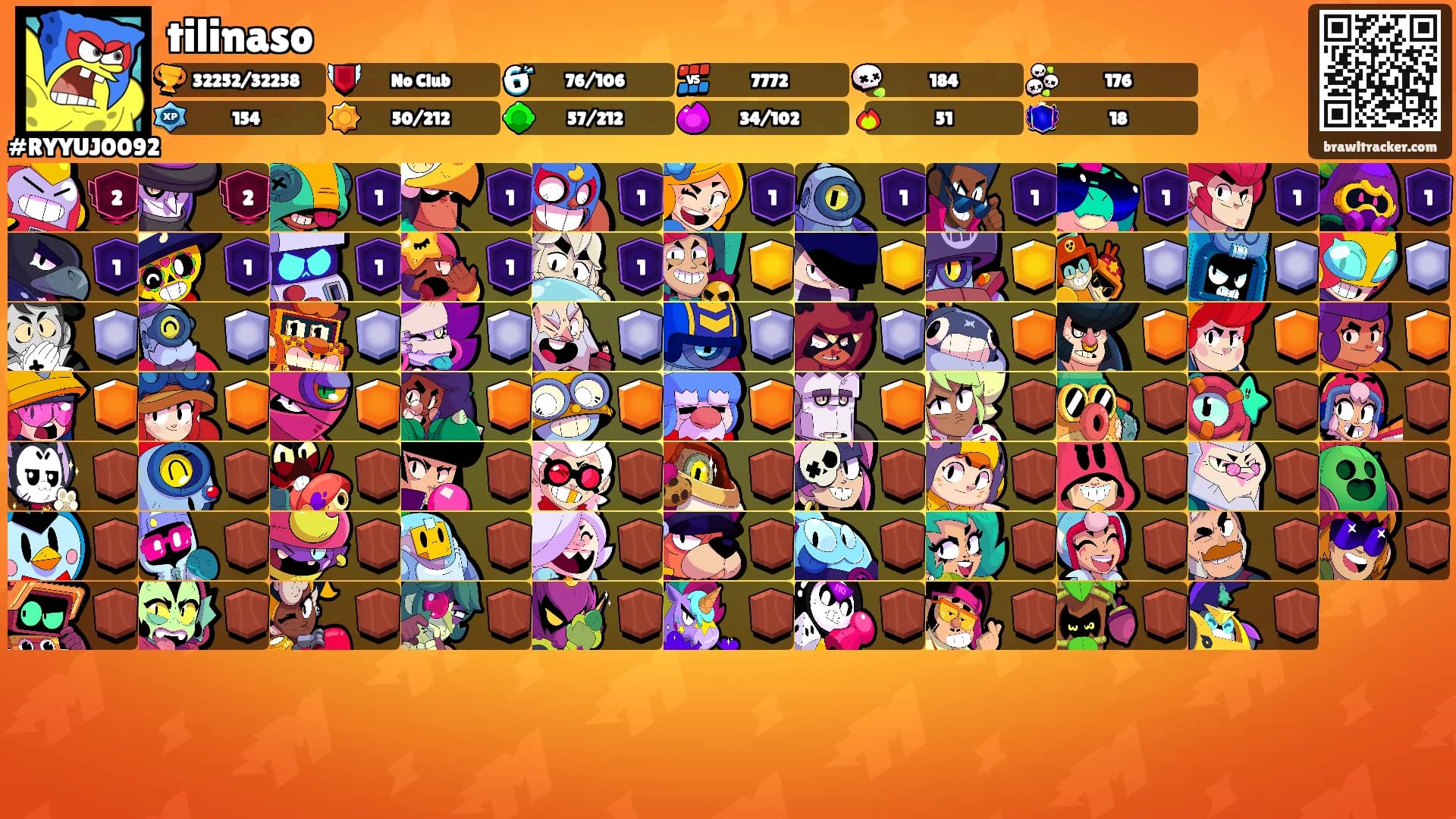 tilinaso's Ranks