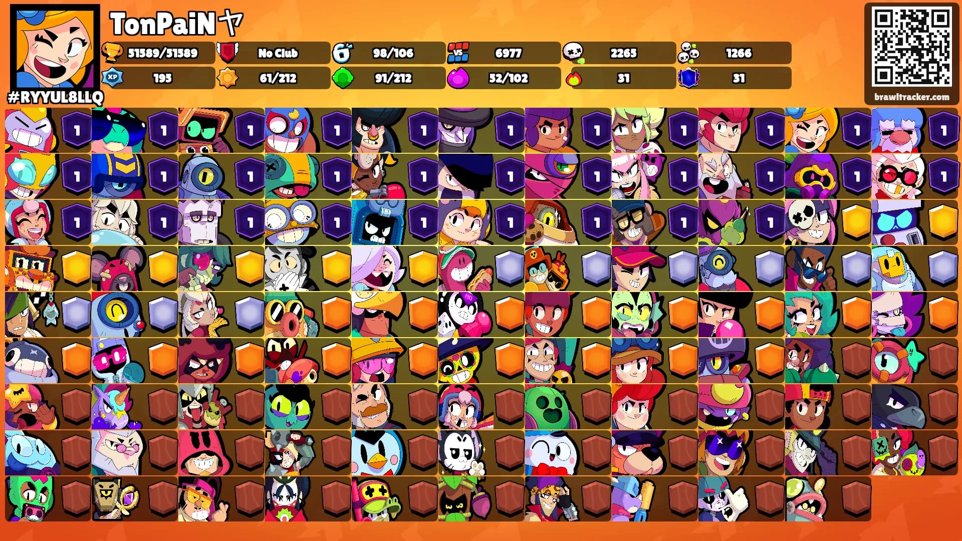TonPaiNヤ's Ranks