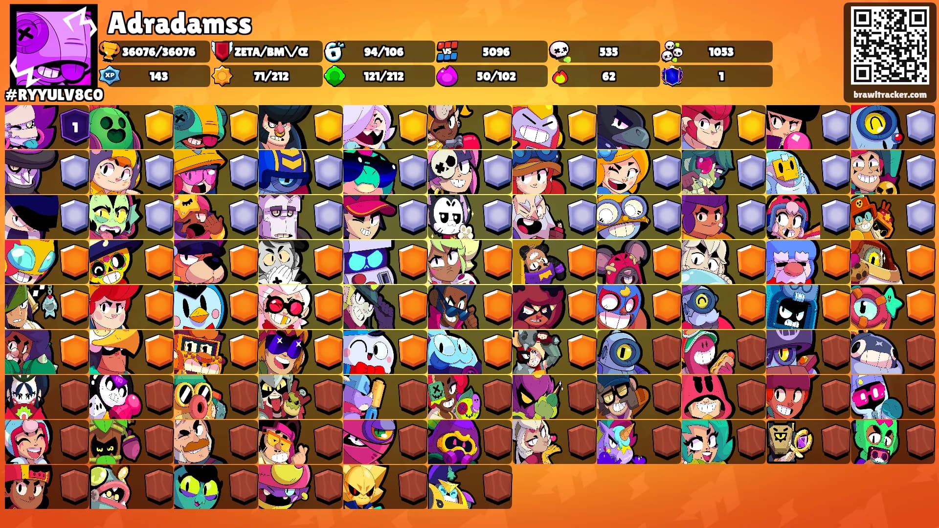 Adradamss's Ranks