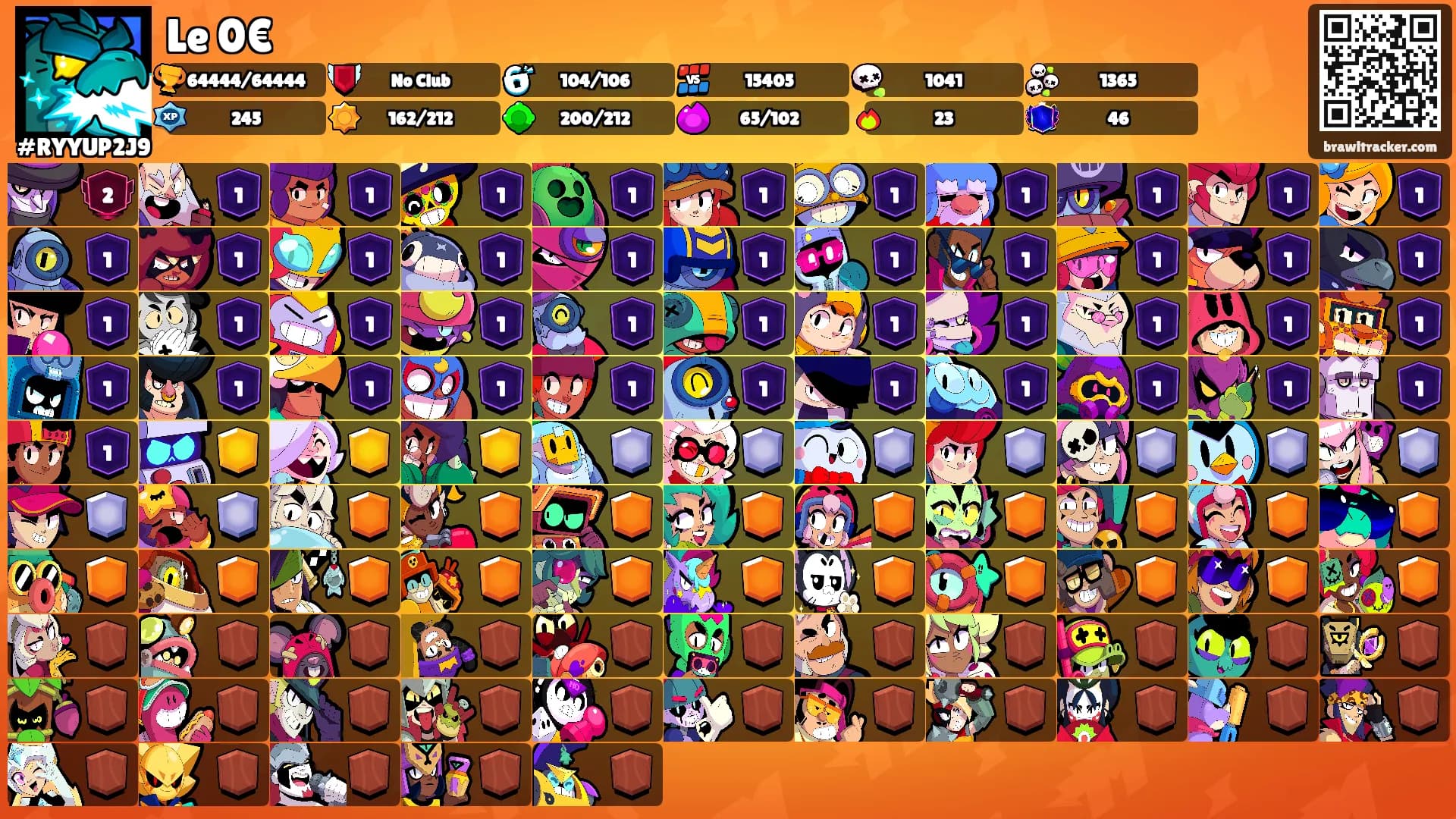 Le 0€'s Ranks