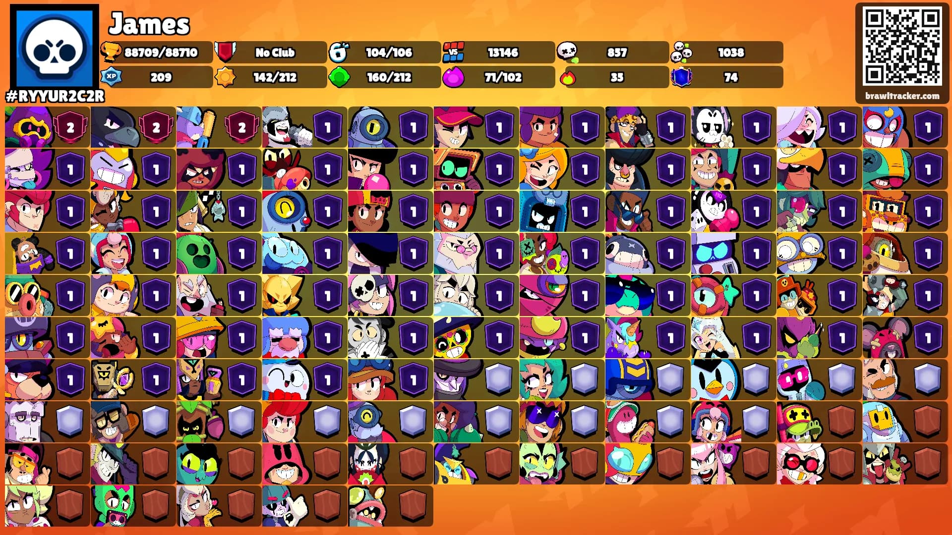 James's Ranks