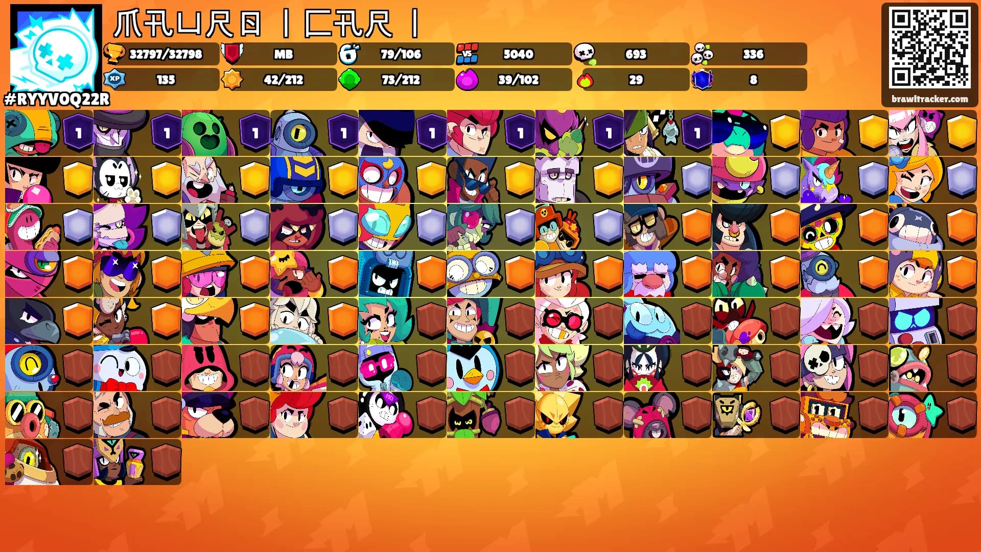 爪卂ㄩ尺ㄖ 丨匚卂尺ᗪ丨's Ranks