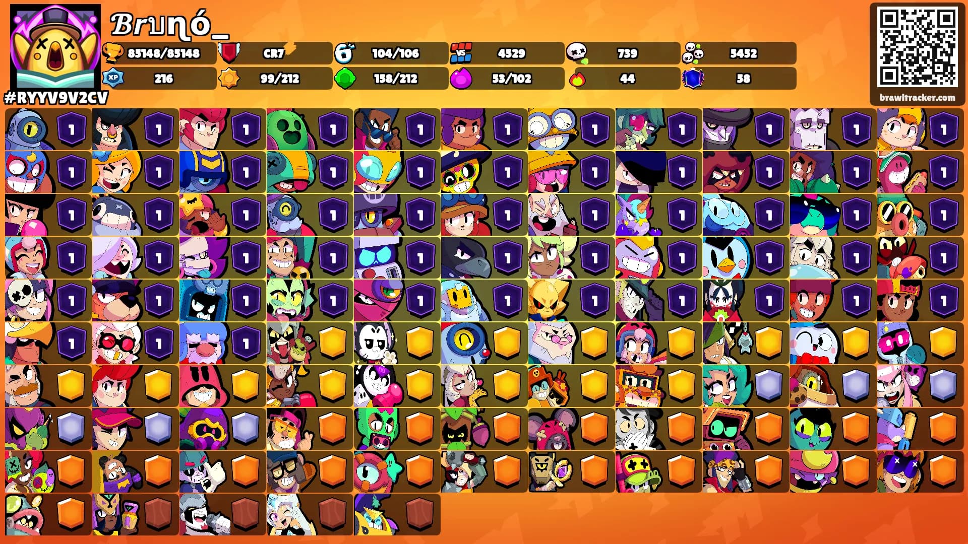 𝓑𝙧บɳό_'s Ranks