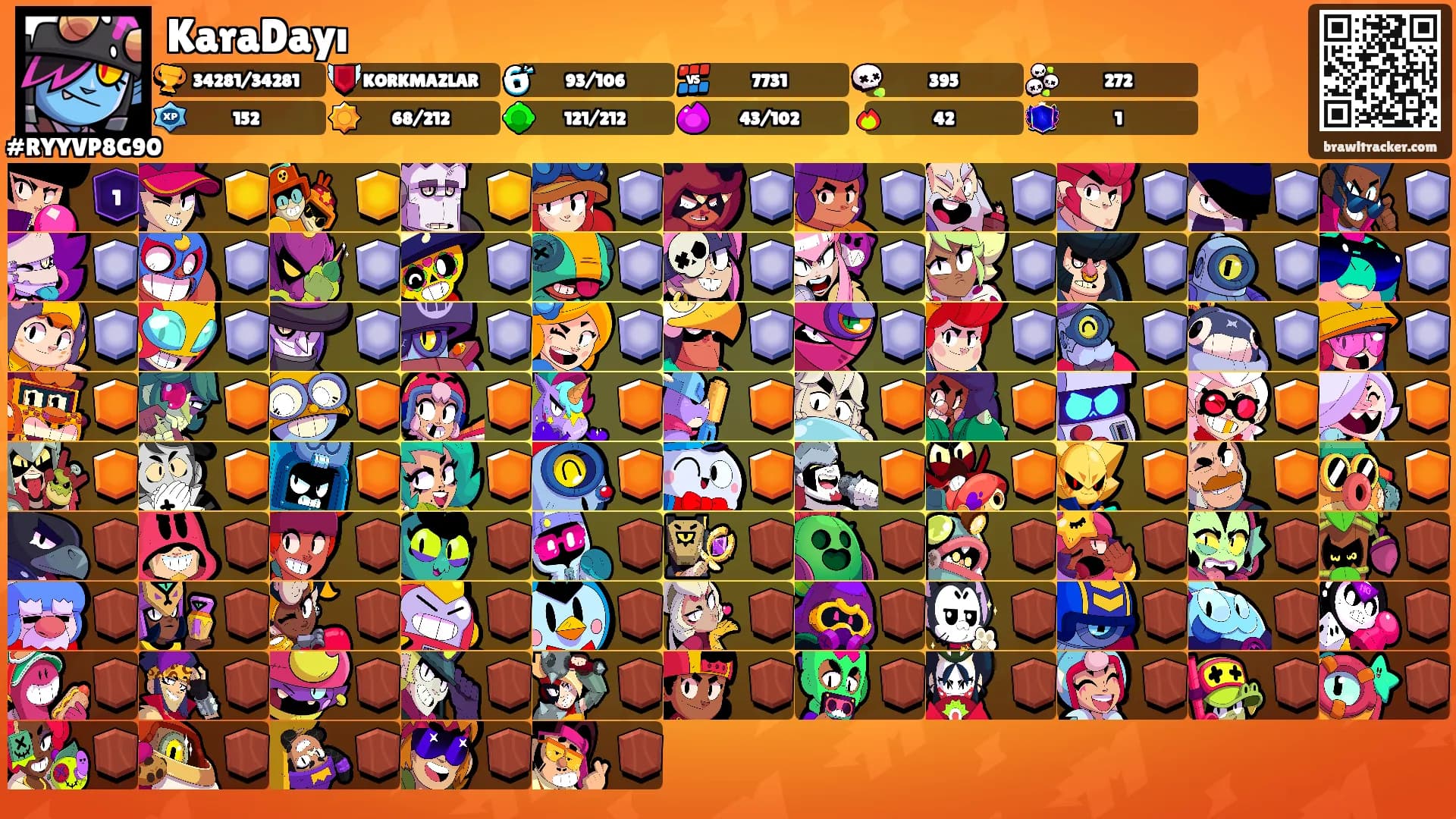 KaraDayı's Ranks