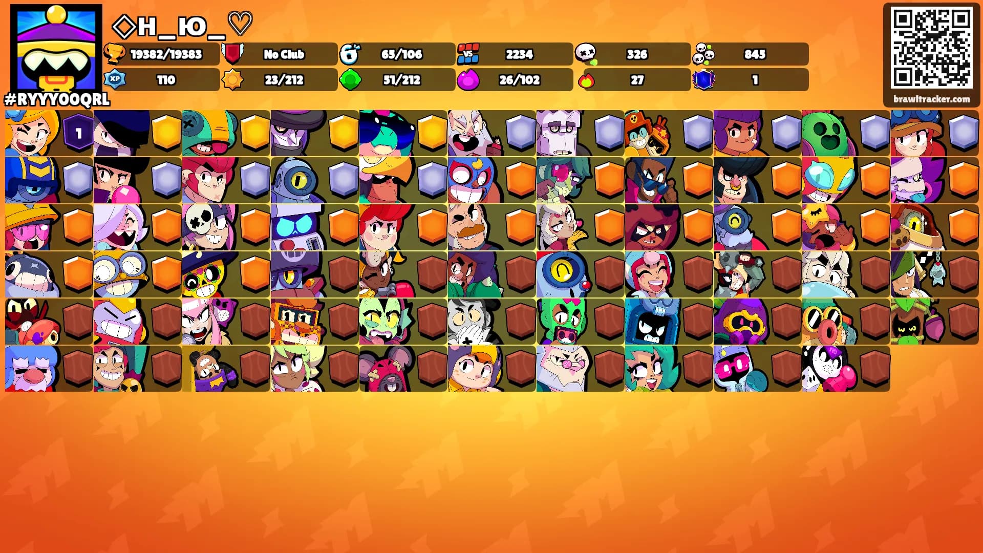 ◇н_ю_♡'s Ranks