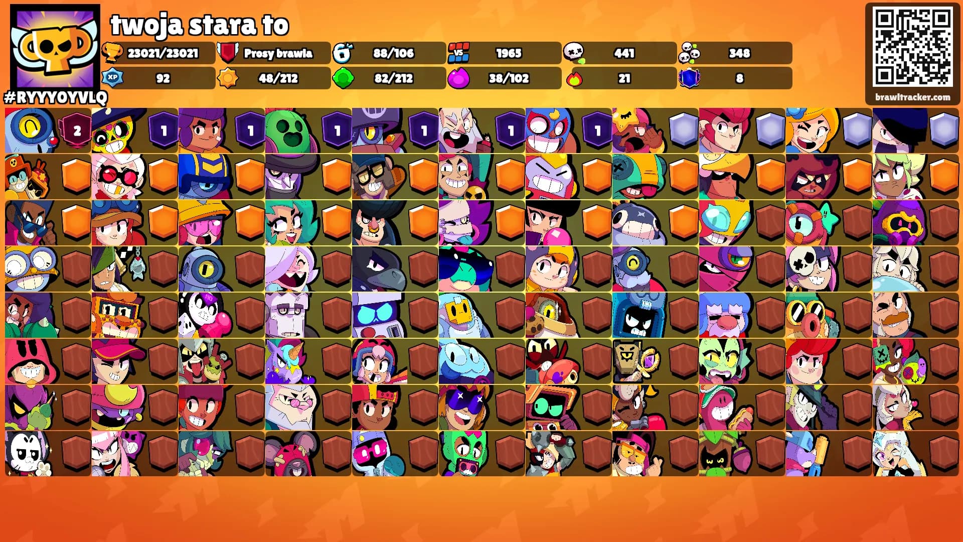 twoja stara to's Ranks