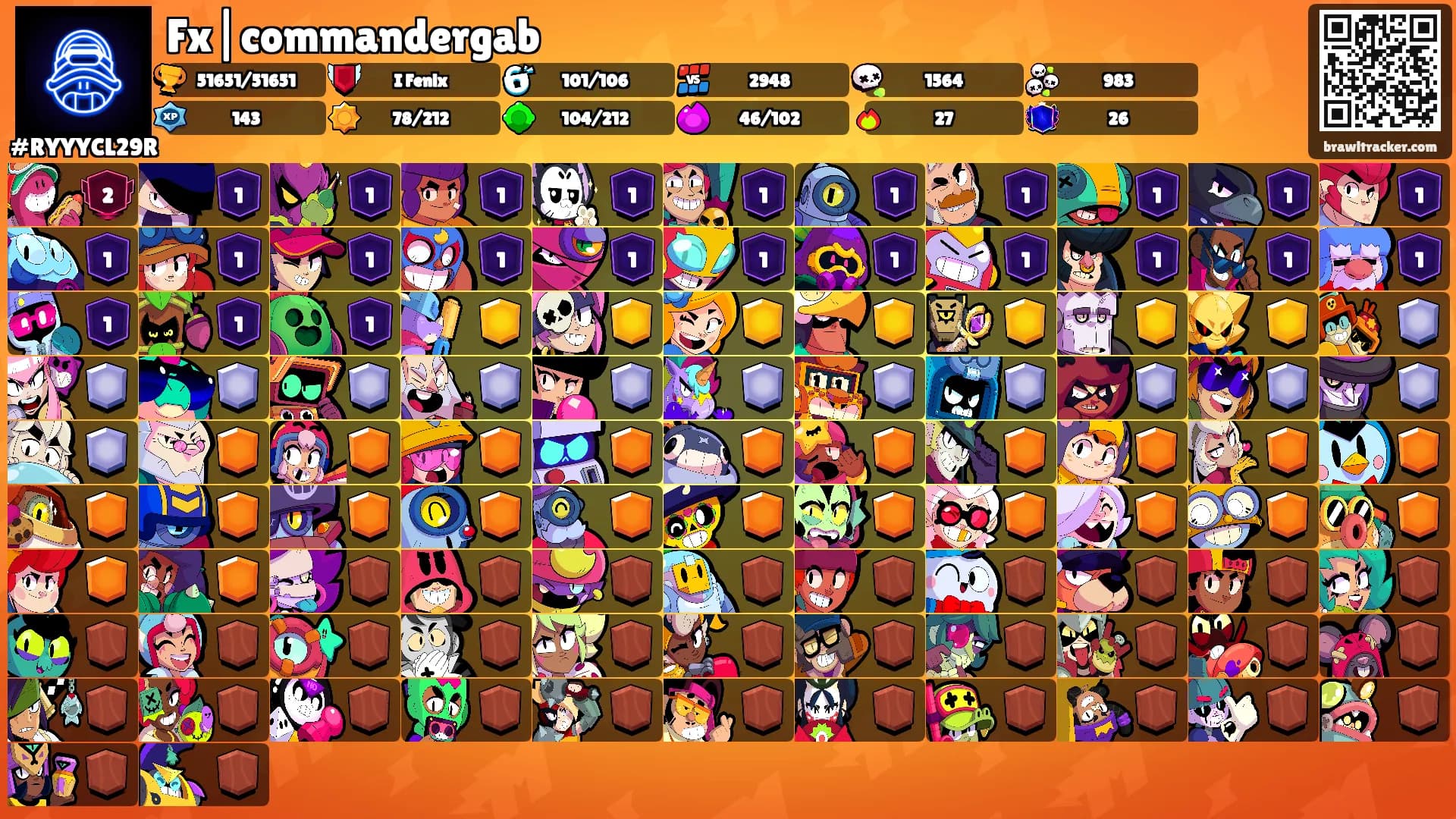 Fx|commandergab's Ranks
